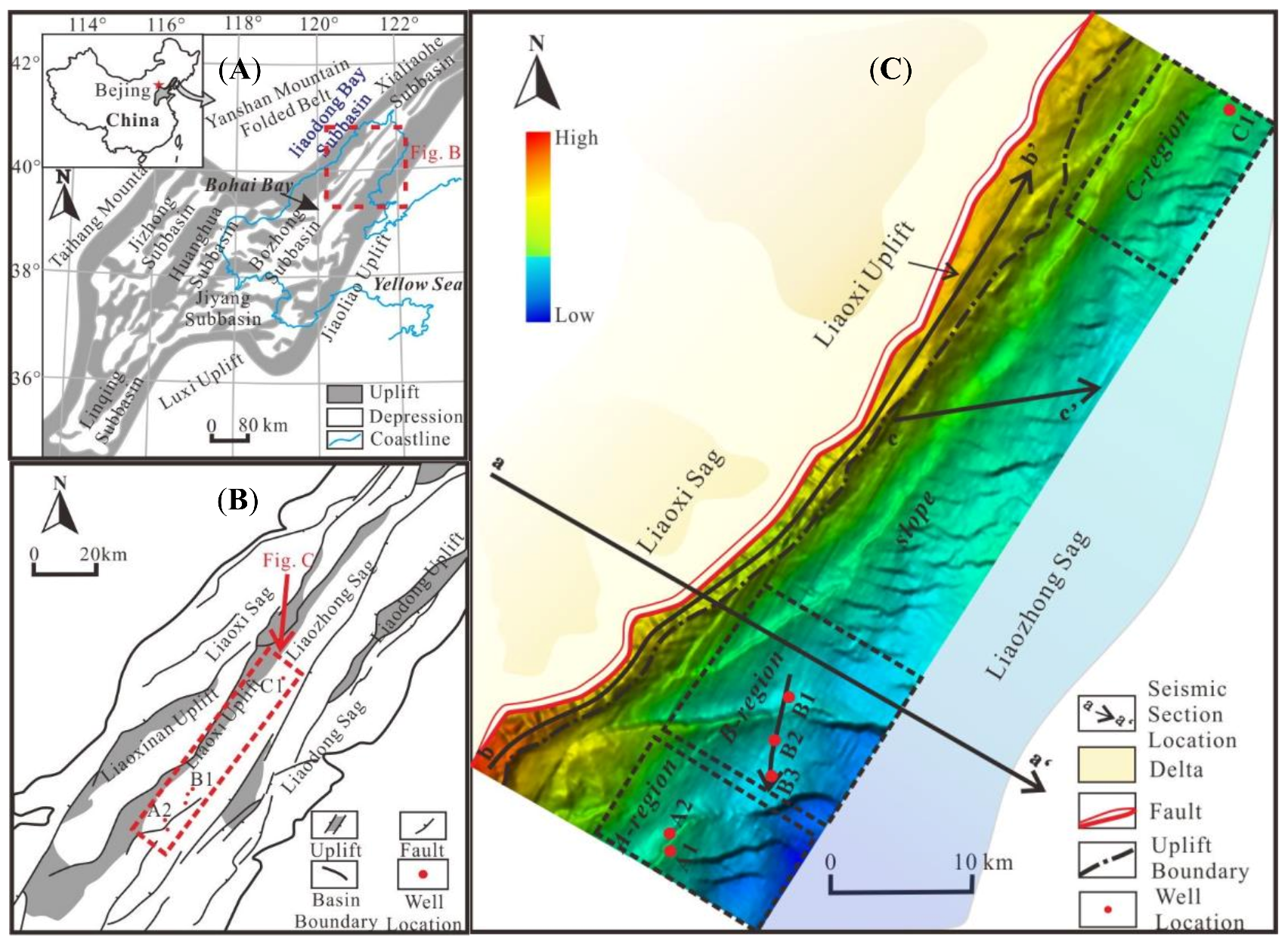 Energies 16 00851 g001