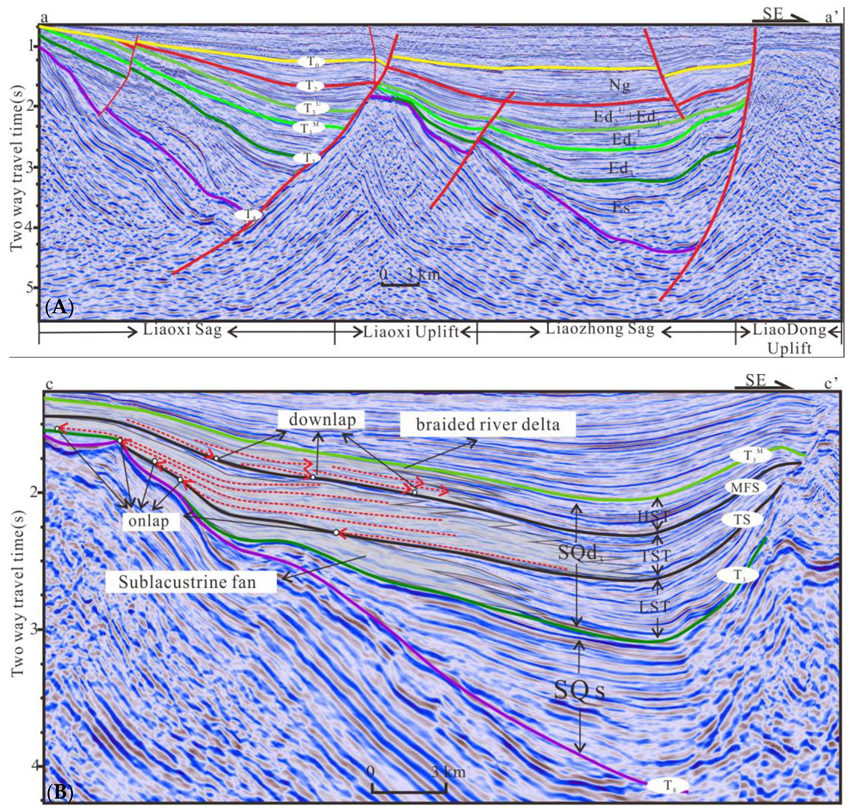 Energies 16 00851 g002