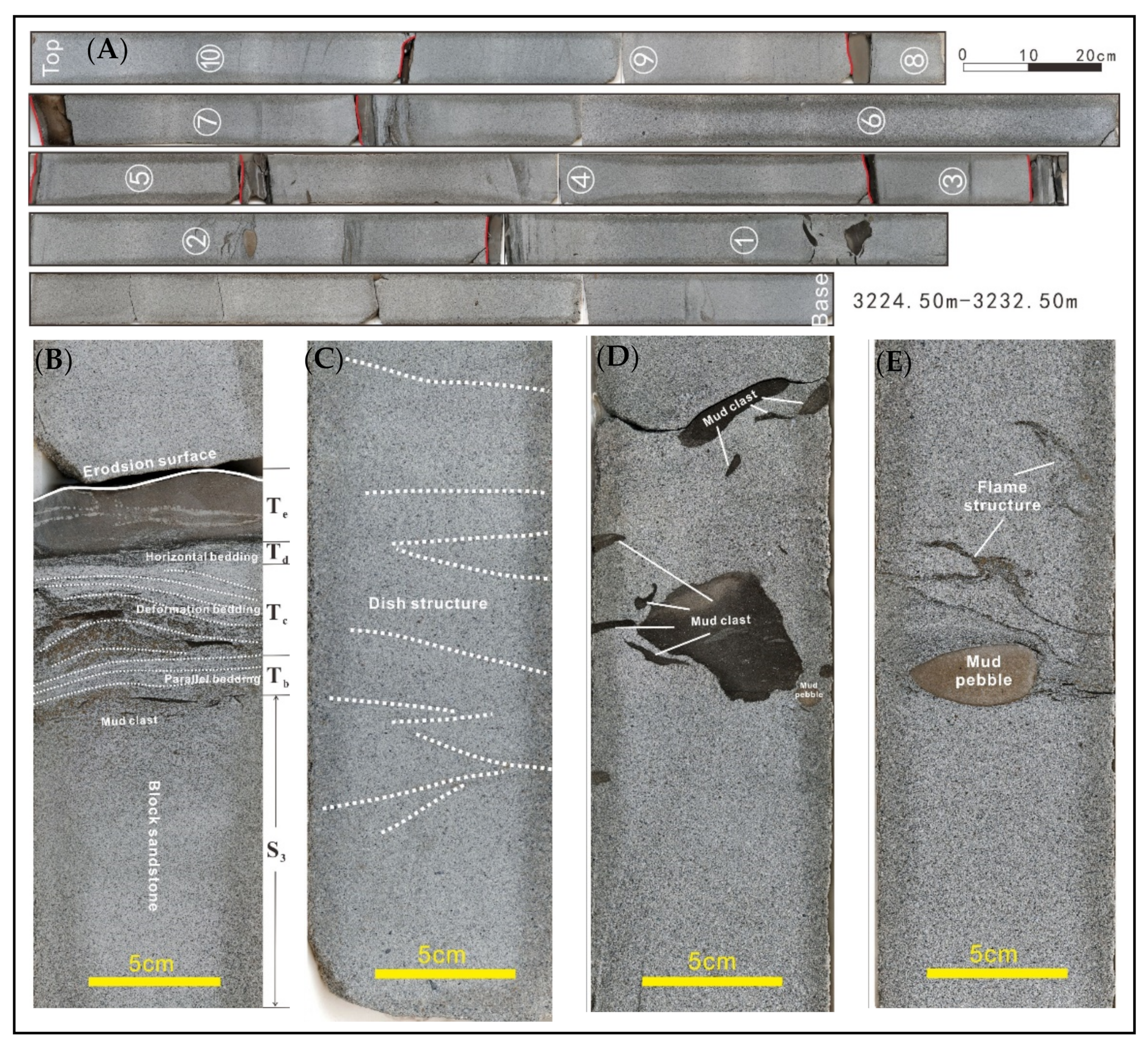 Energies 16 00851 g004