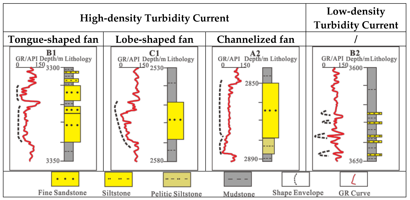 Energies 16 00851 g006