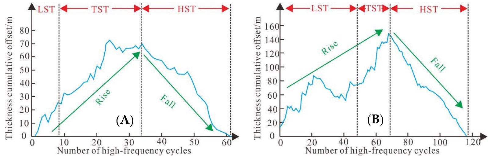 Energies 16 00851 g008