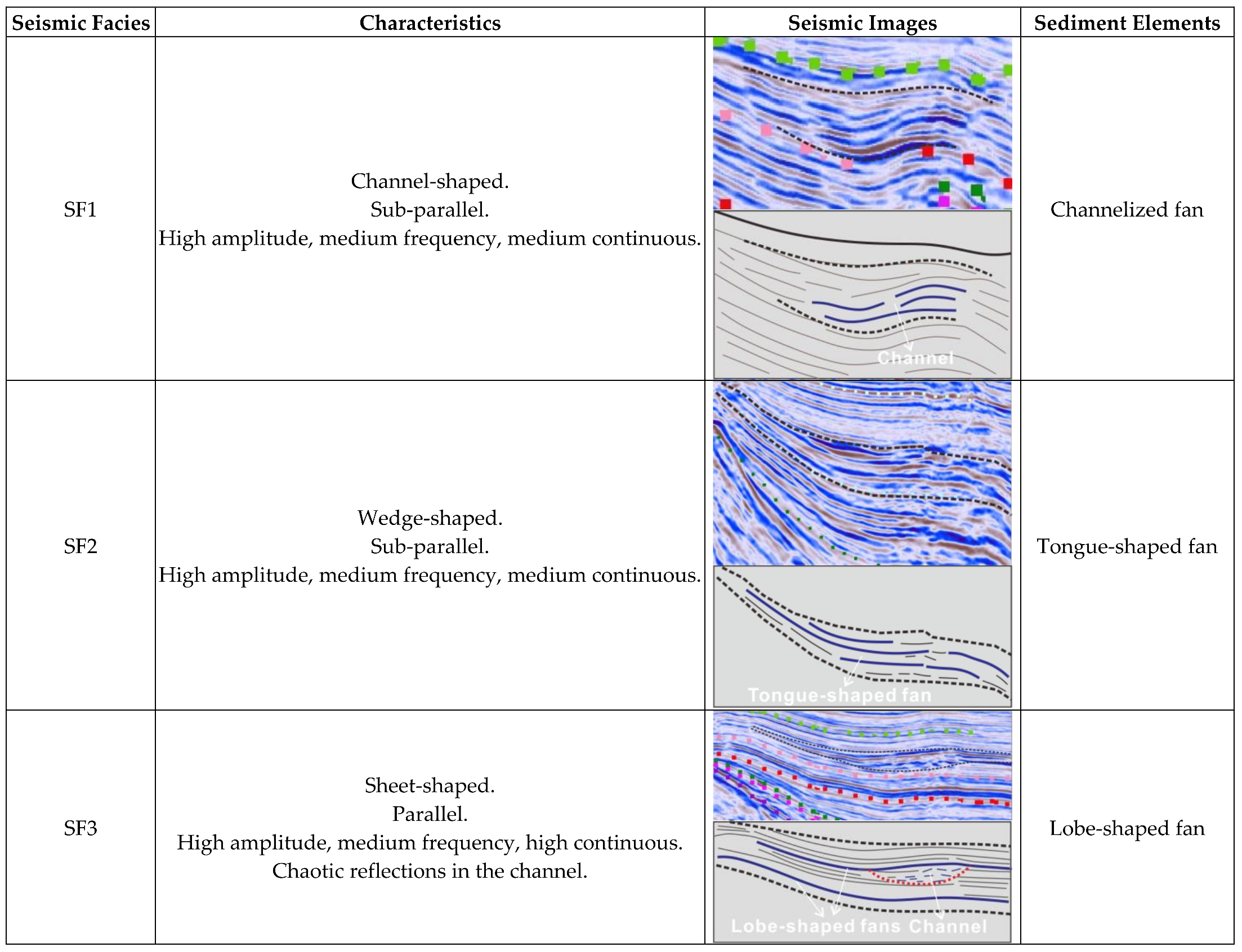 Energies 16 00851 g009a