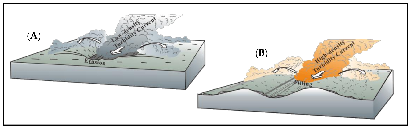 Energies 16 00851 g014