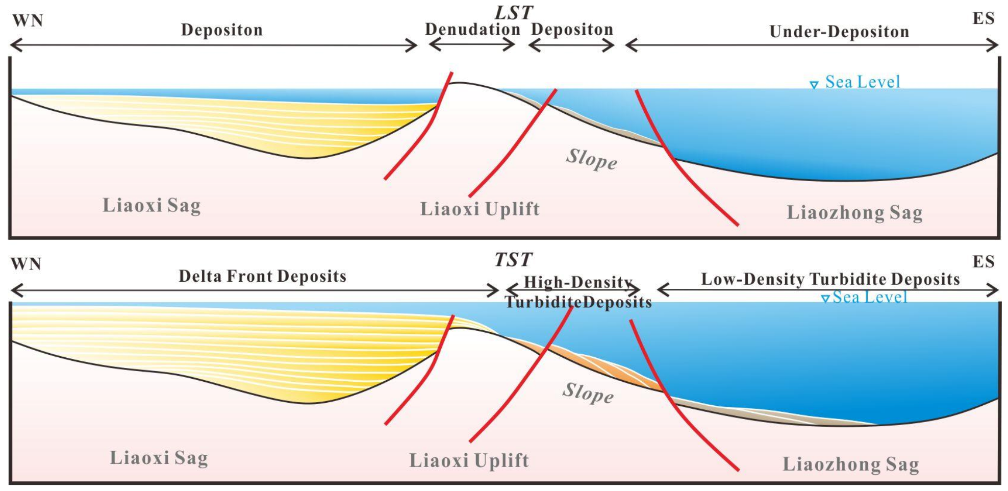 Energies 16 00851 g015