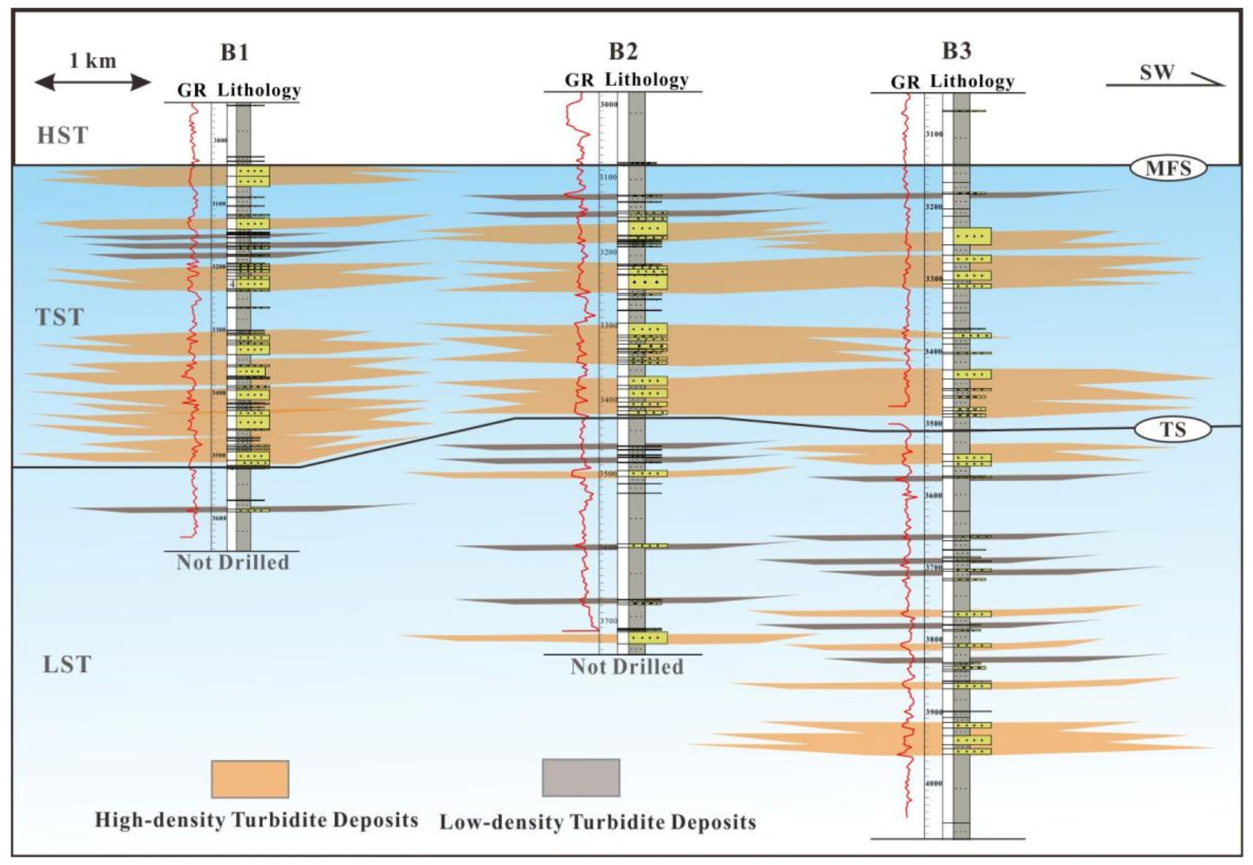 Energies 16 00851 g016