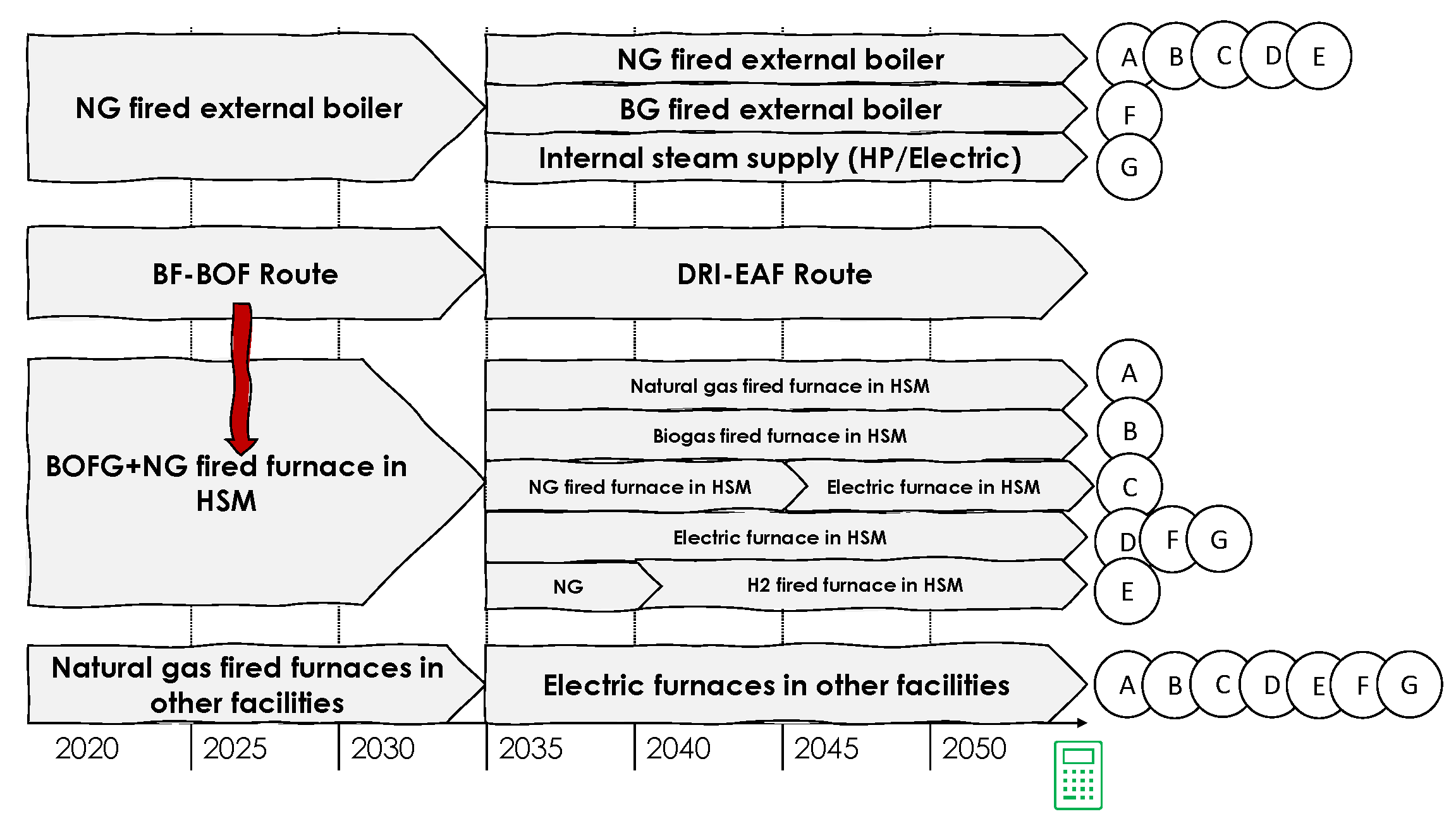 Energies 16 00852 g003