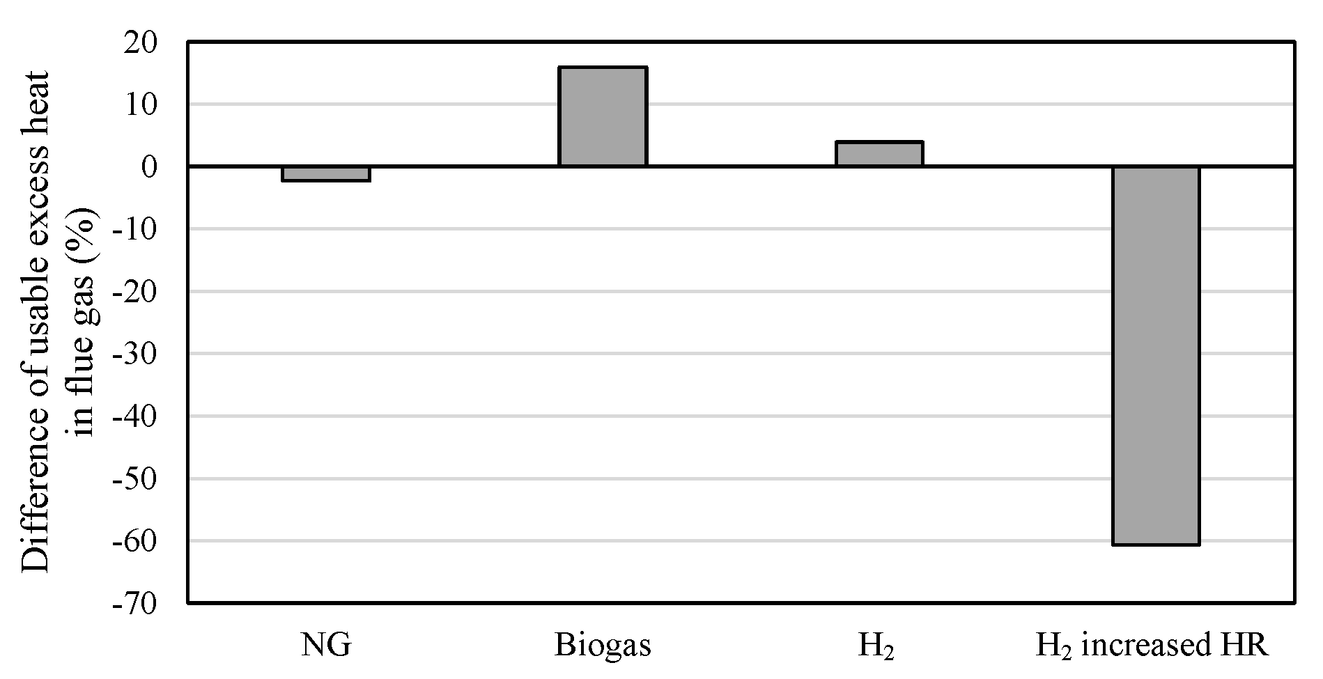 Energies 16 00852 g004