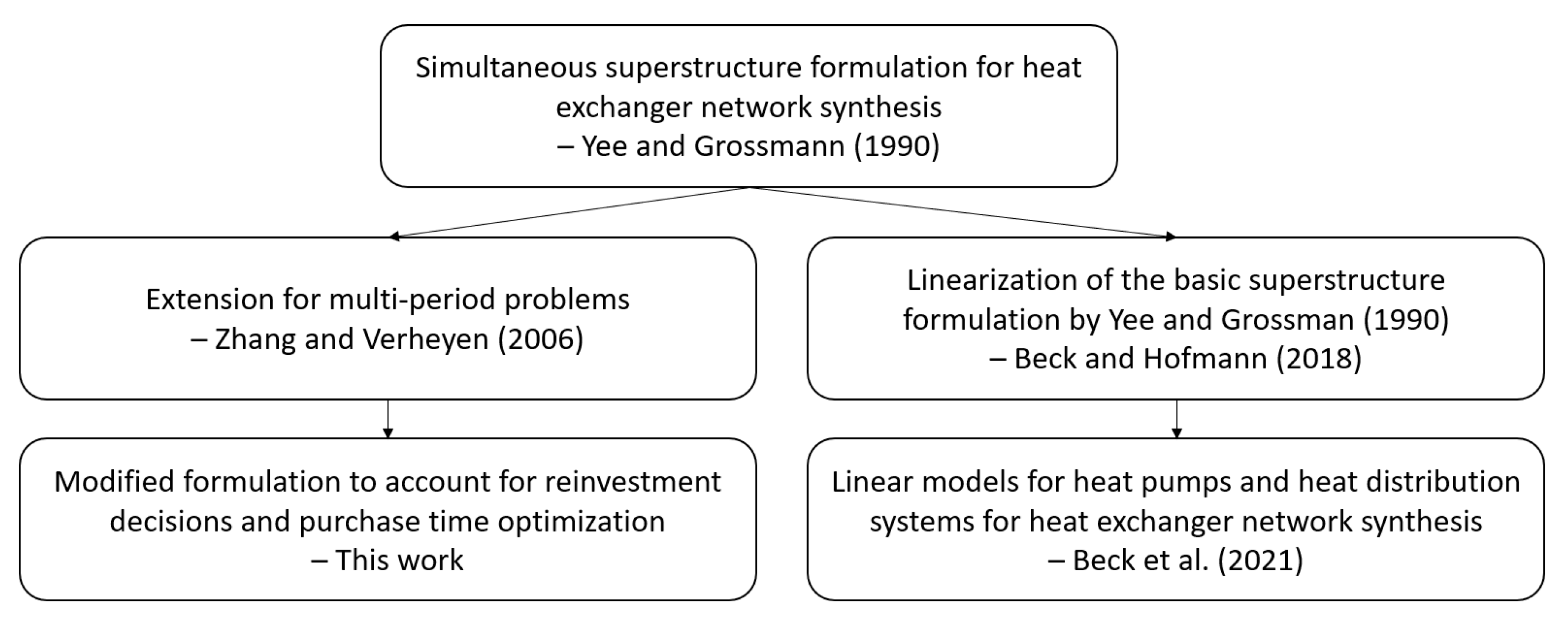 Energies 16 00852 g006