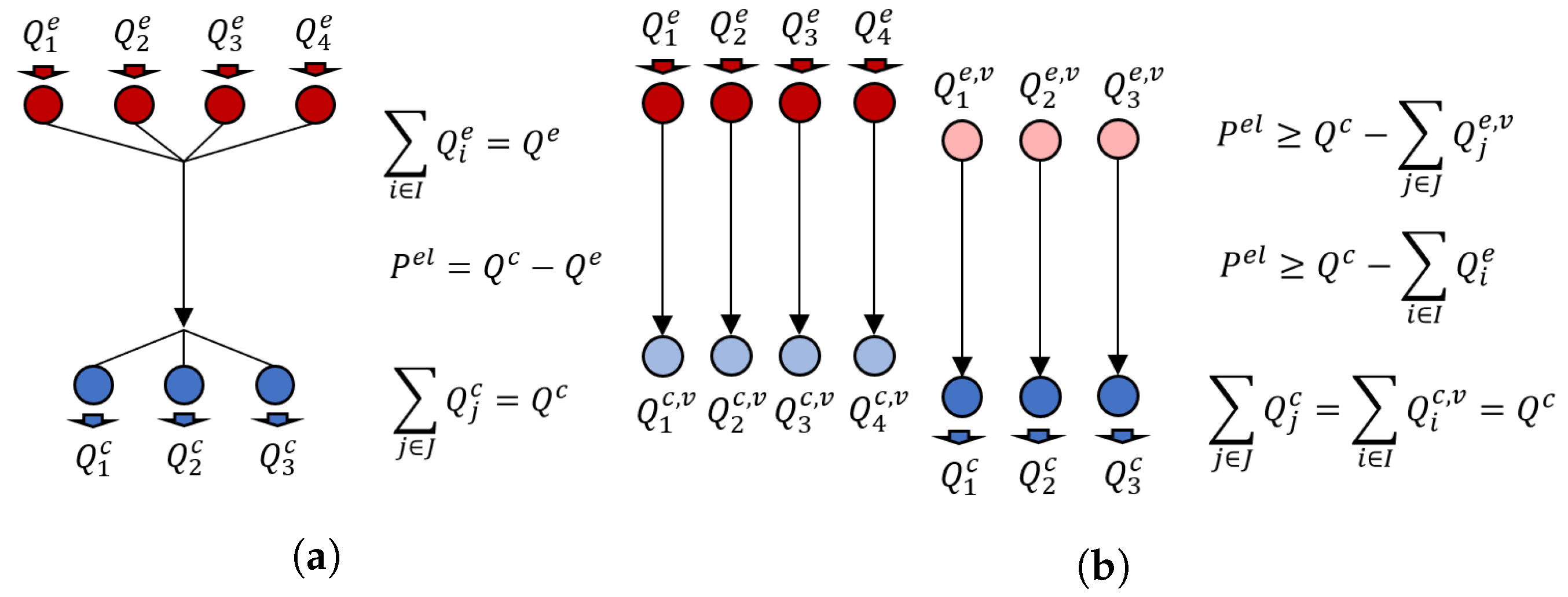 Energies 16 00852 g009