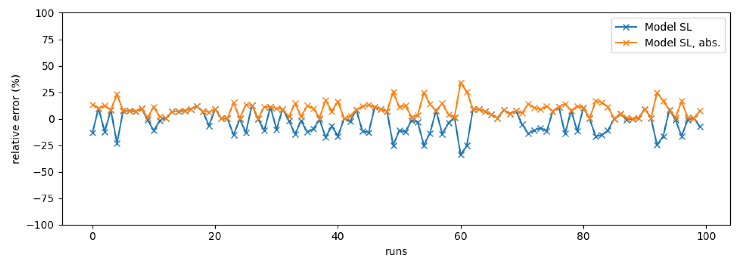 Energies 16 00852 g010