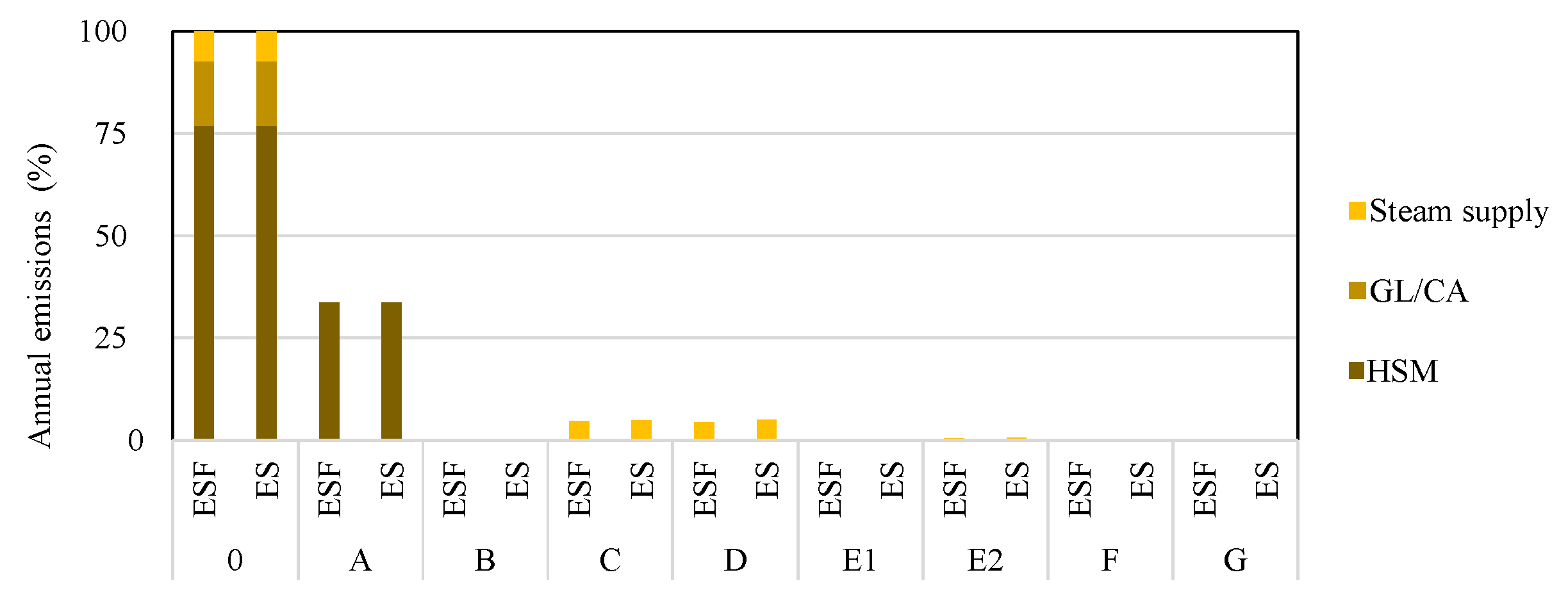 Energies 16 00852 g011