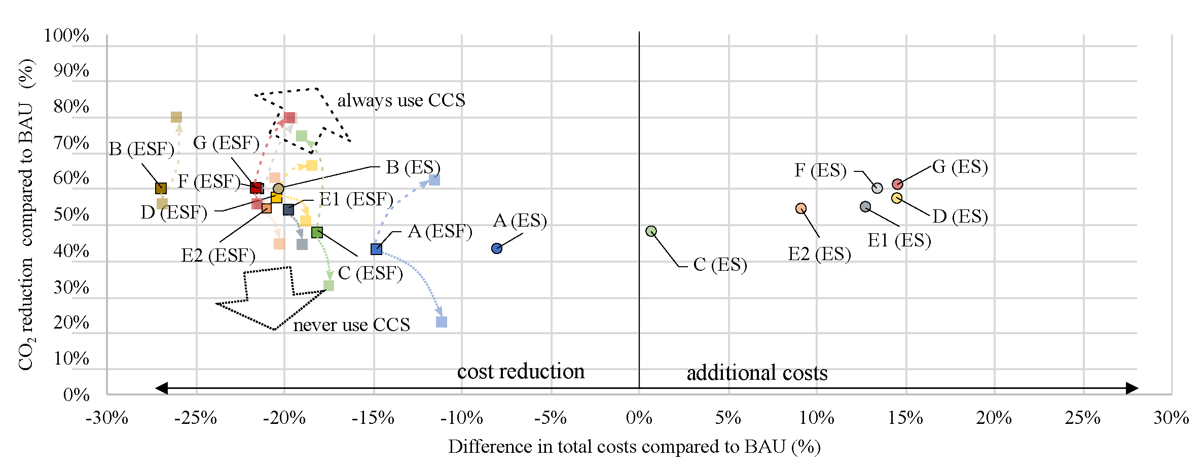 Energies 16 00852 g014