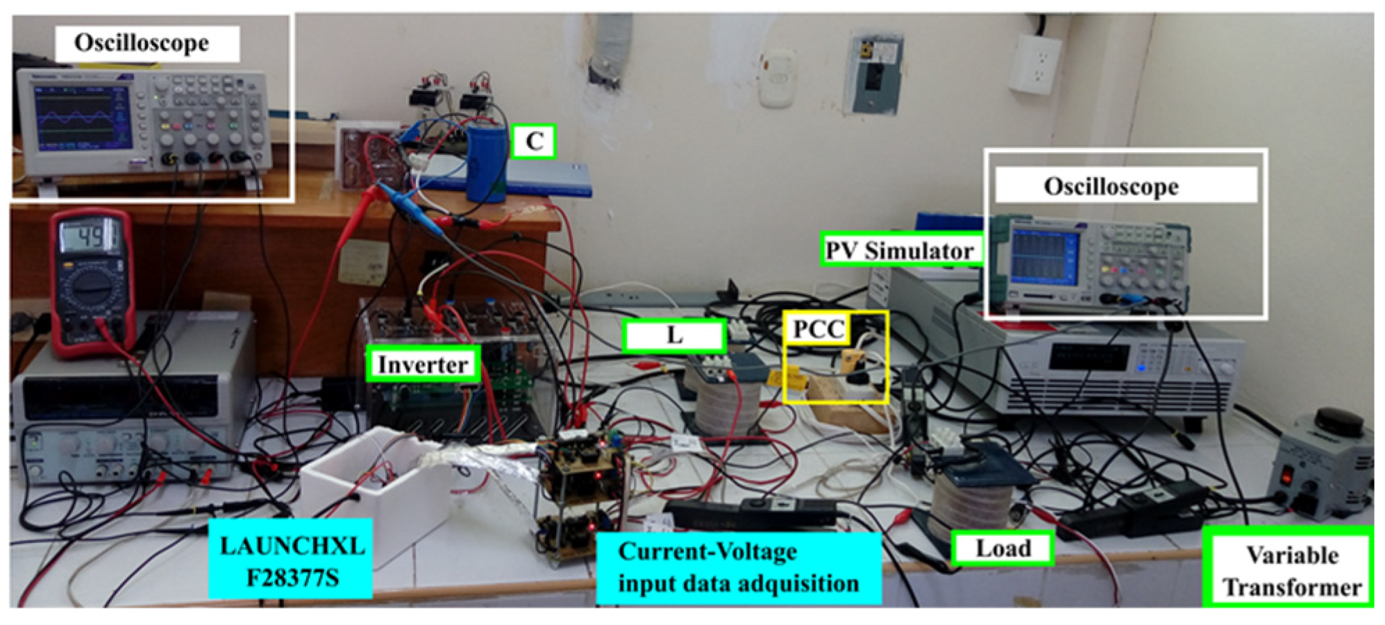Energies 16 00853 g015 Energies 16 00853 g015