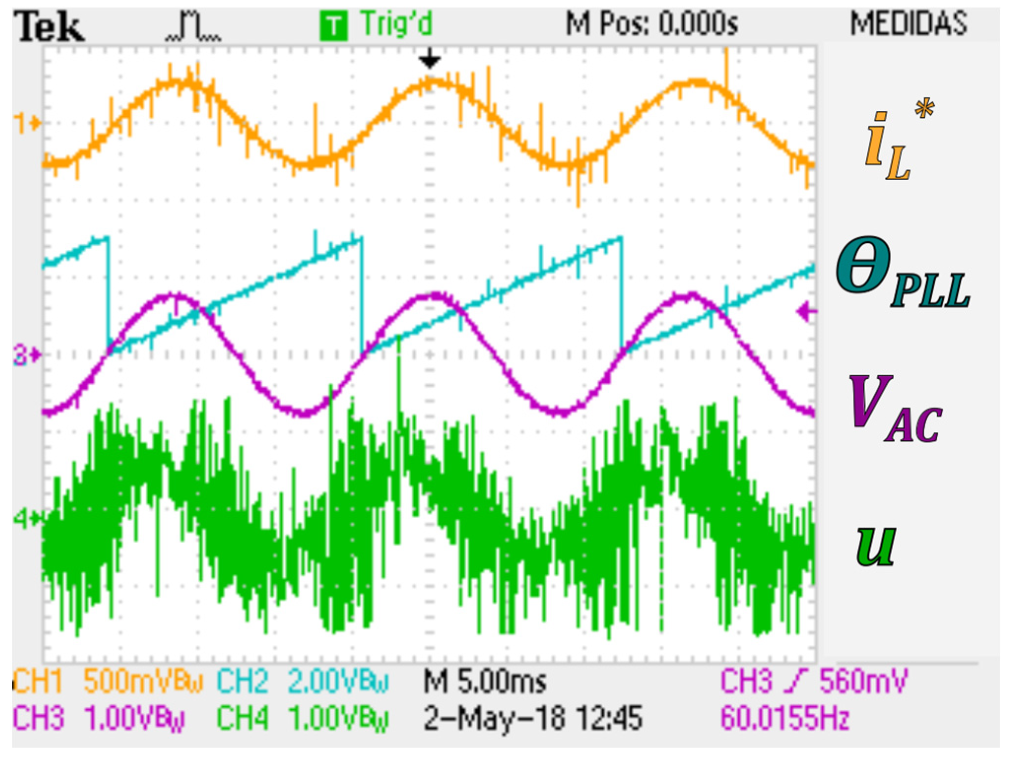 Energies 16 00853 g016 Energies 16 00853 g016