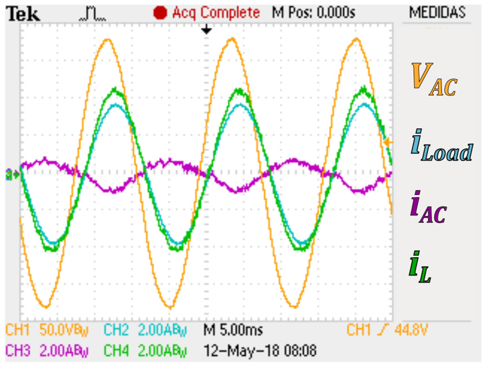 Energies 16 00853 g017 Energies 16 00853 g017