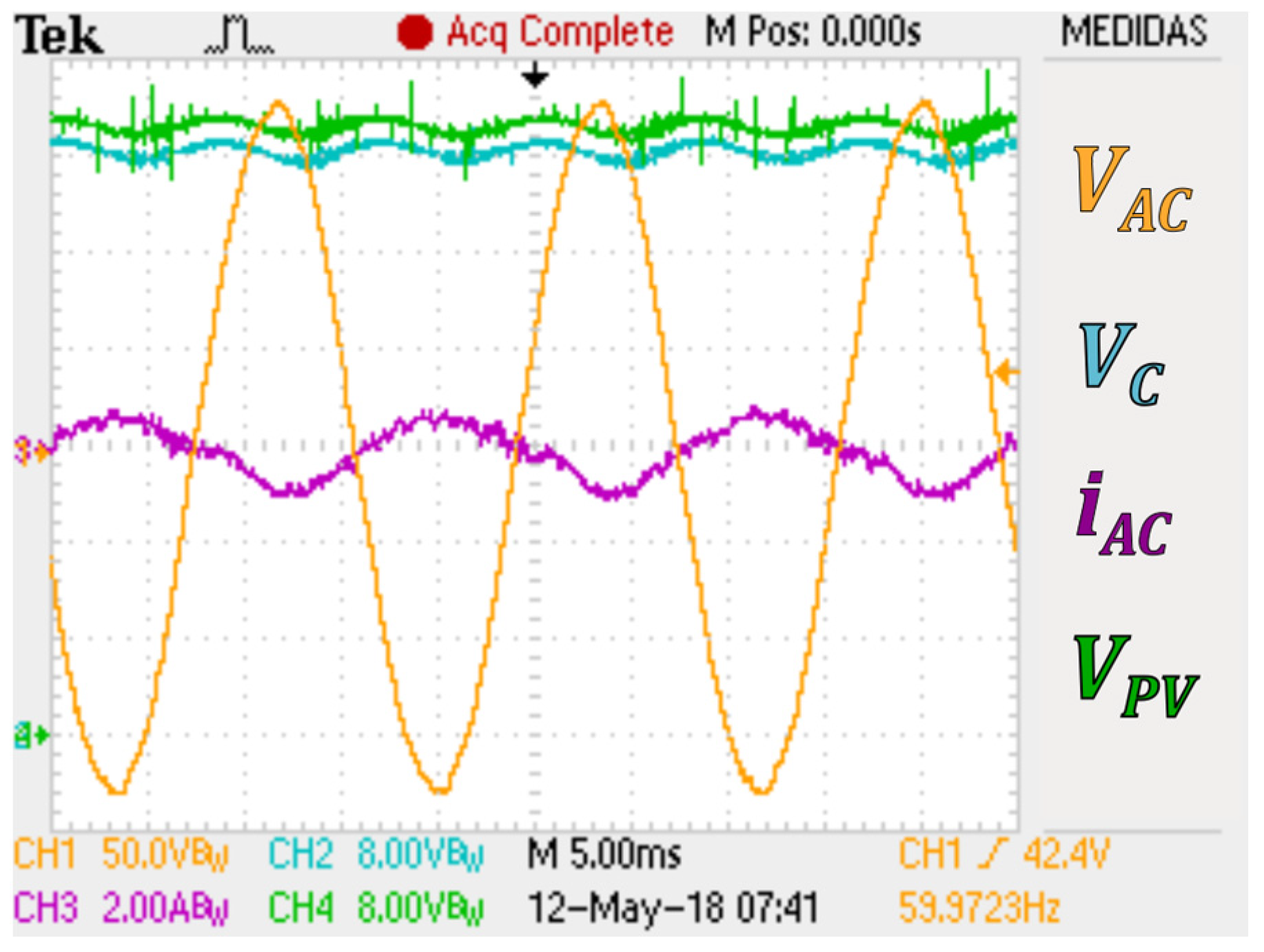 Energies 16 00853 g019 Energies 16 00853 g019