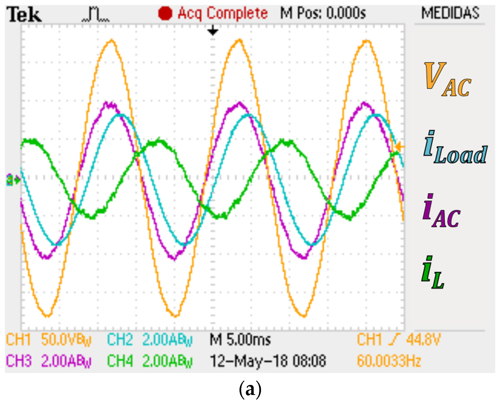 Energies 16 00853 g022a Energies 16 00853 g022a