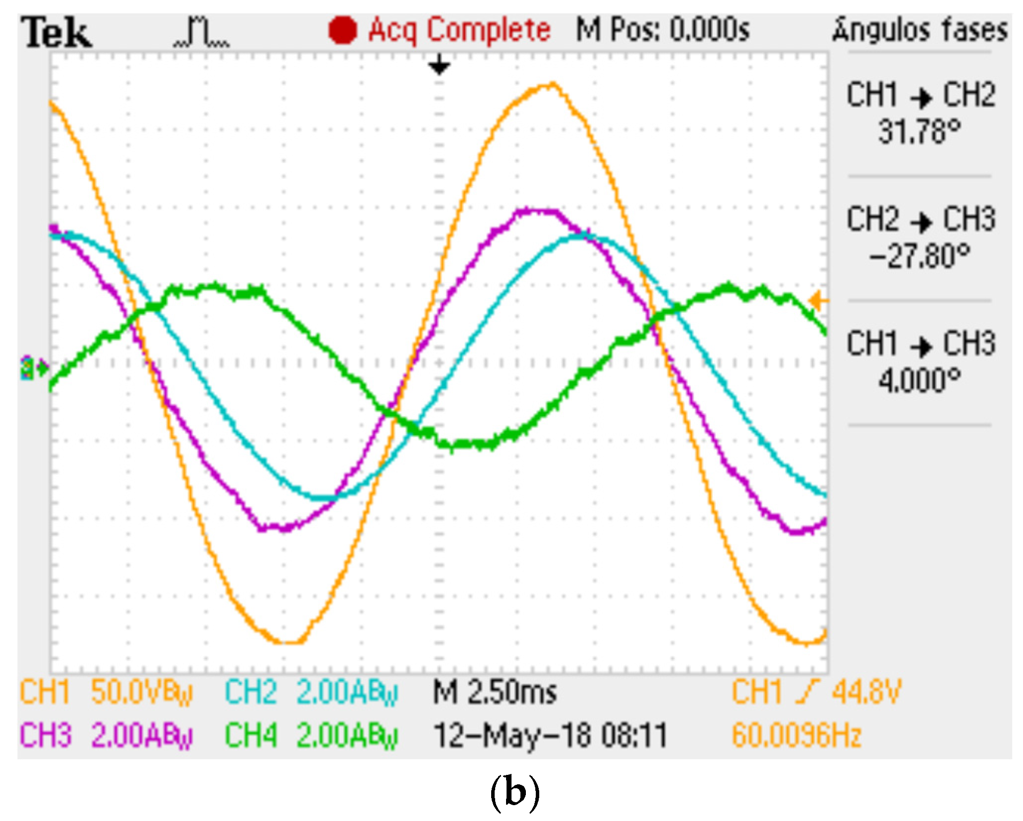 Energies 16 00853 g022b Energies 16 00853 g022b