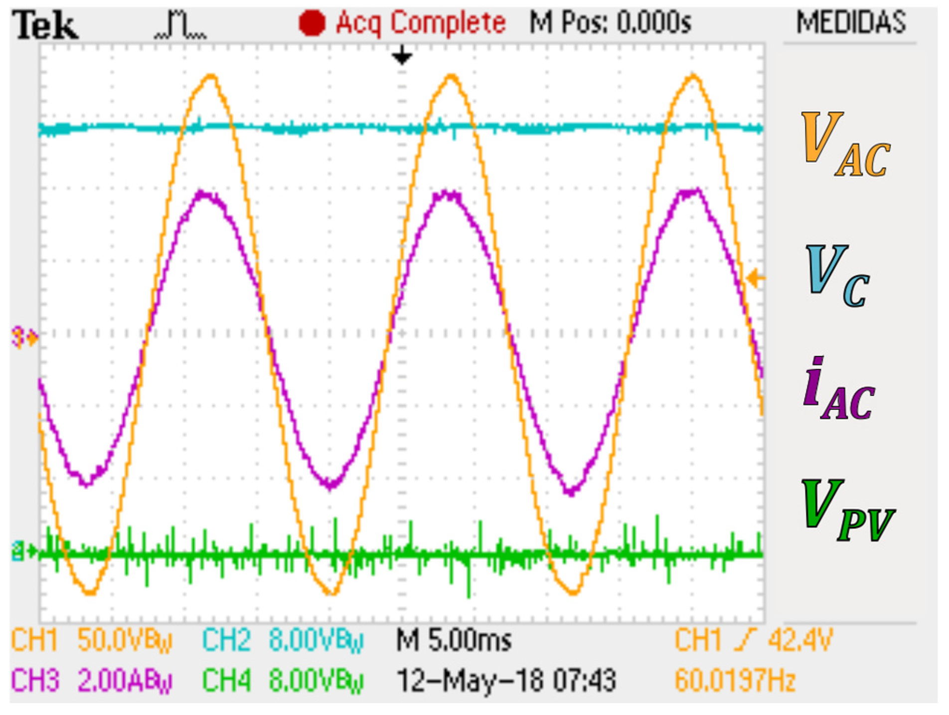 Energies 16 00853 g023 Energies 16 00853 g023