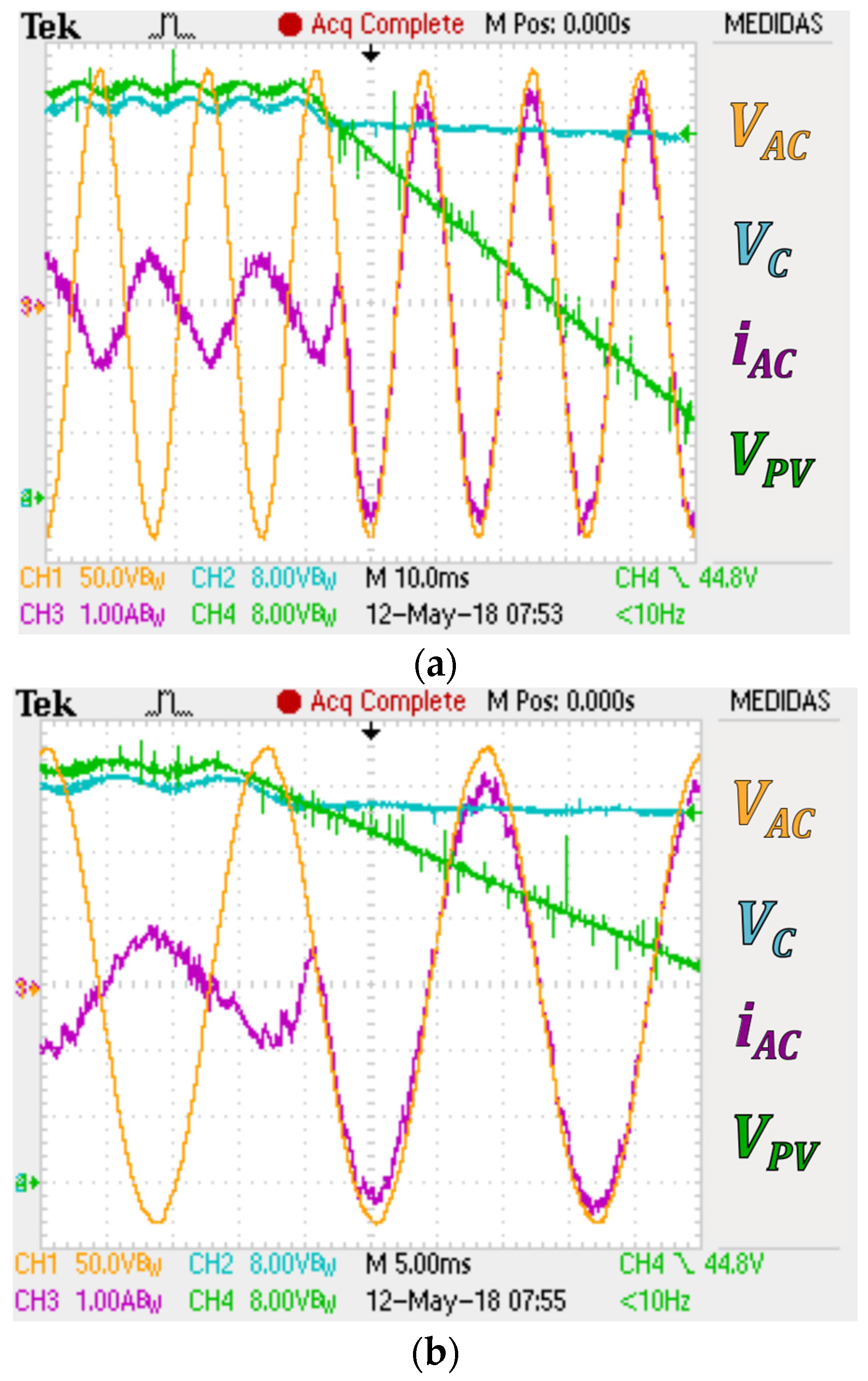 Energies 16 00853 g025 Energies 16 00853 g025