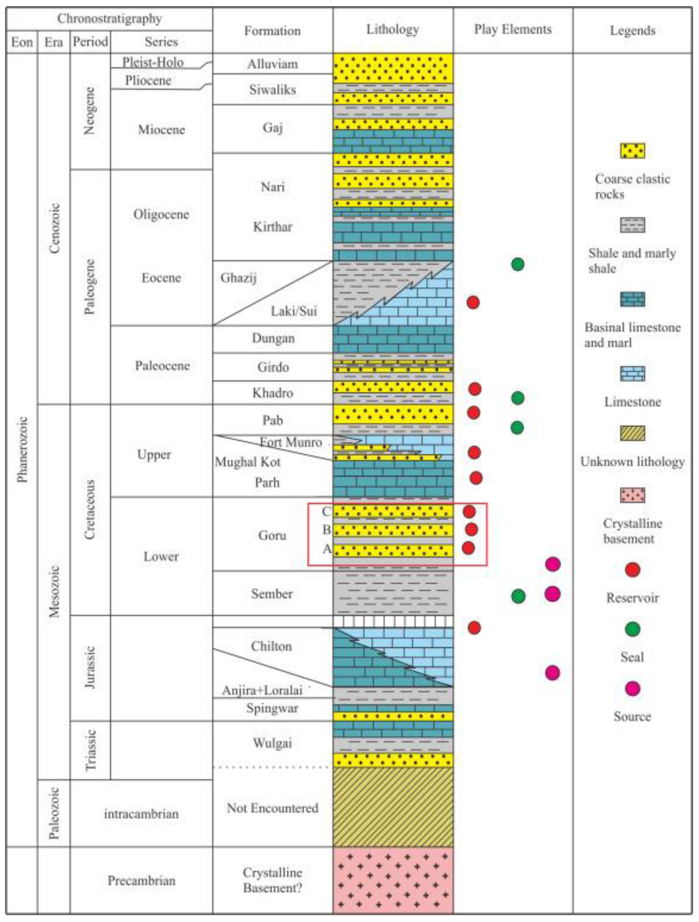 Energies 16 00856 g002