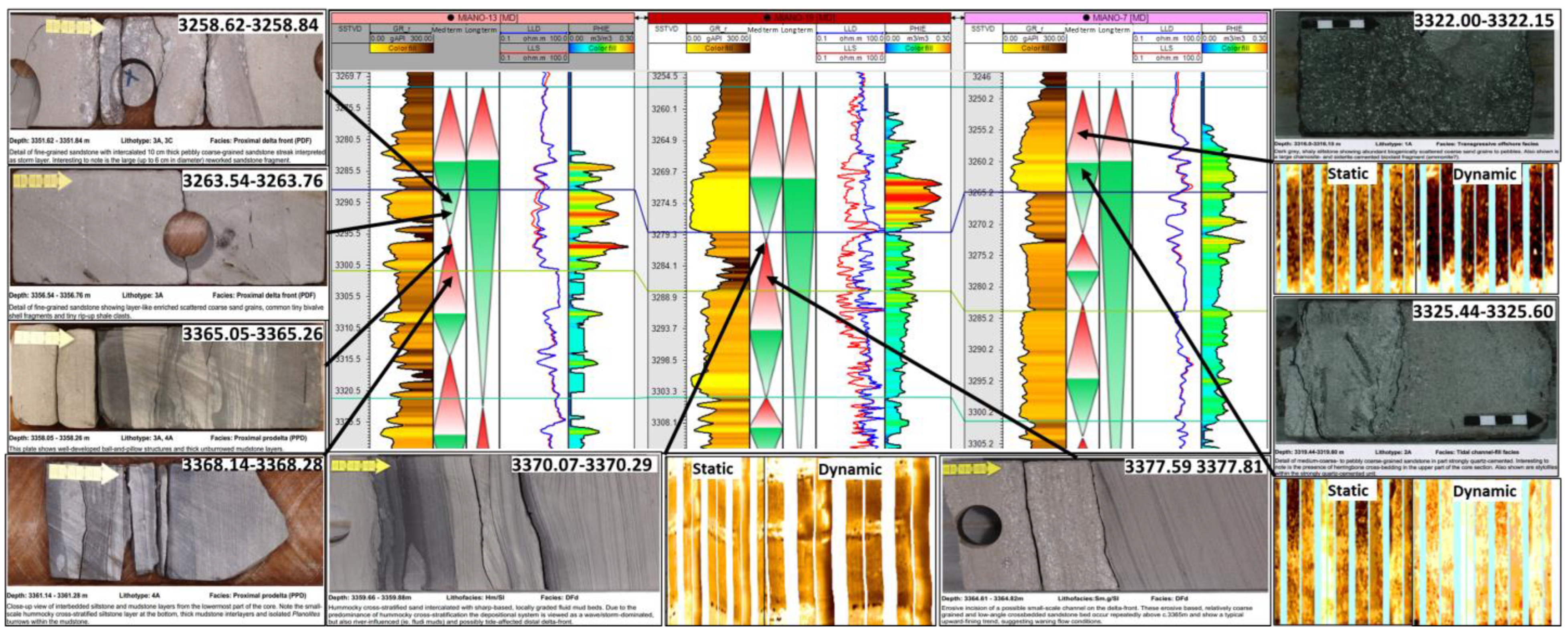 Energies 16 00856 g006