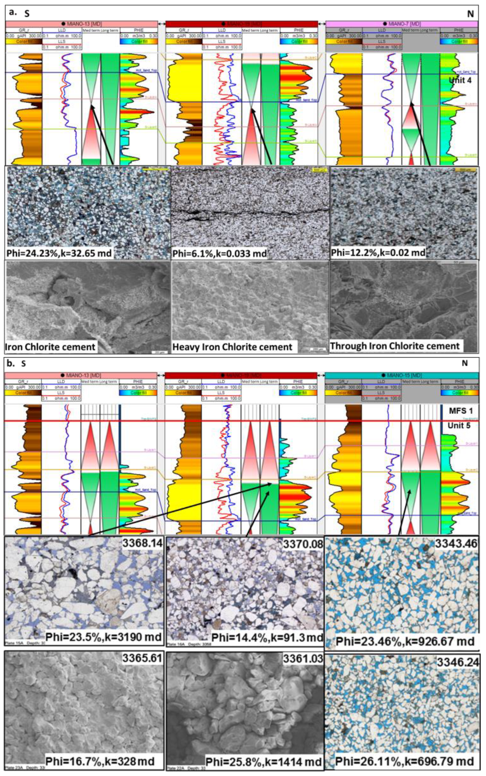 Energies 16 00856 g009