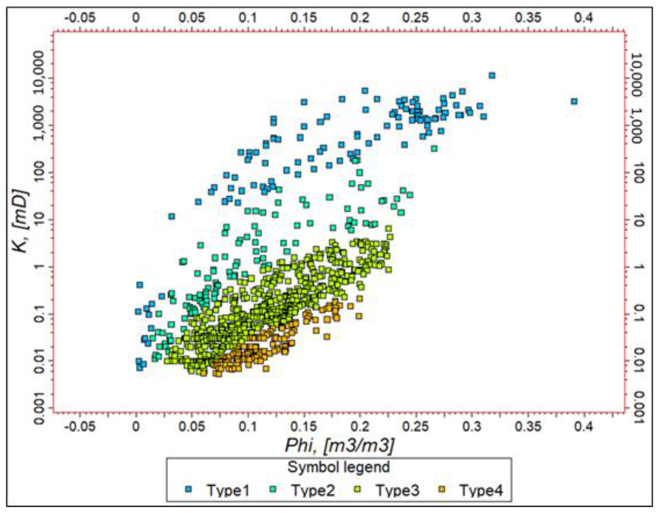 Energies 16 00856 g020