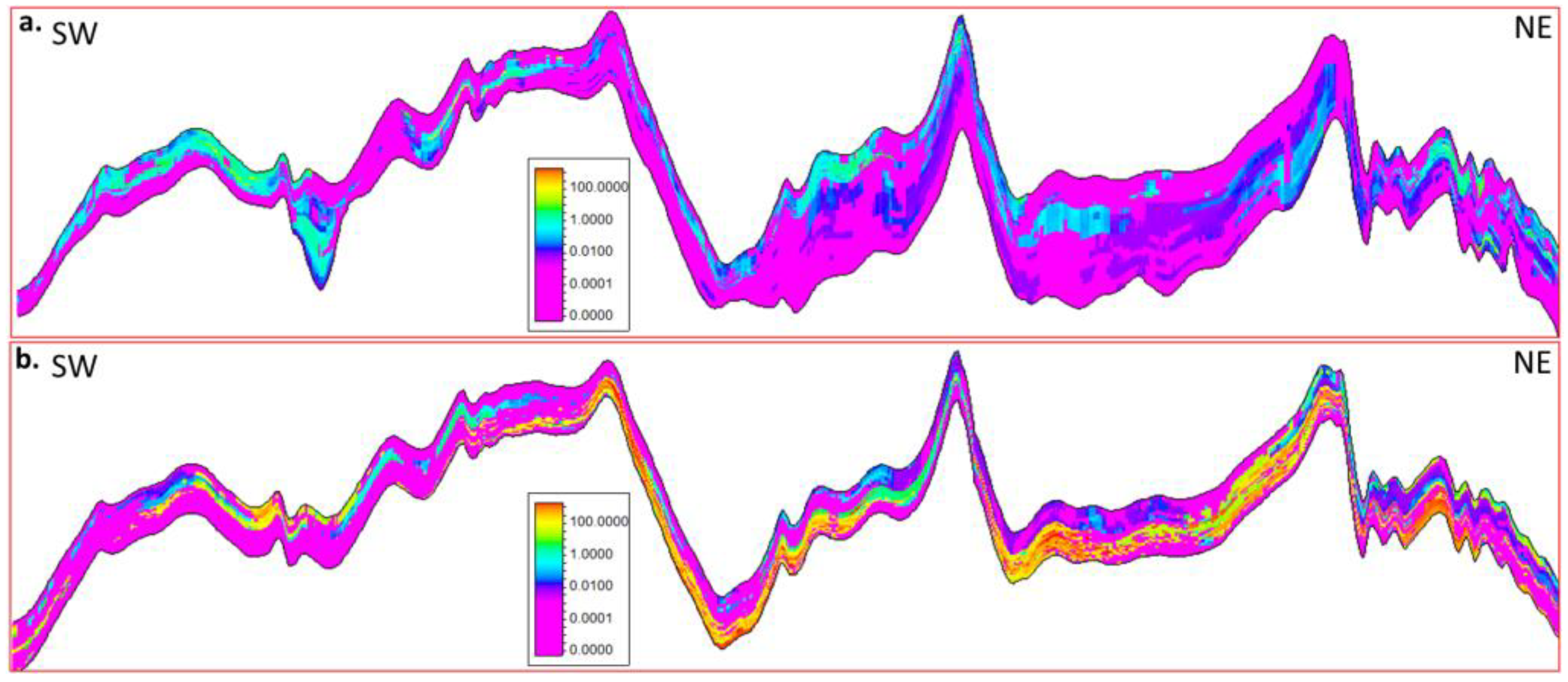 Energies 16 00856 g022