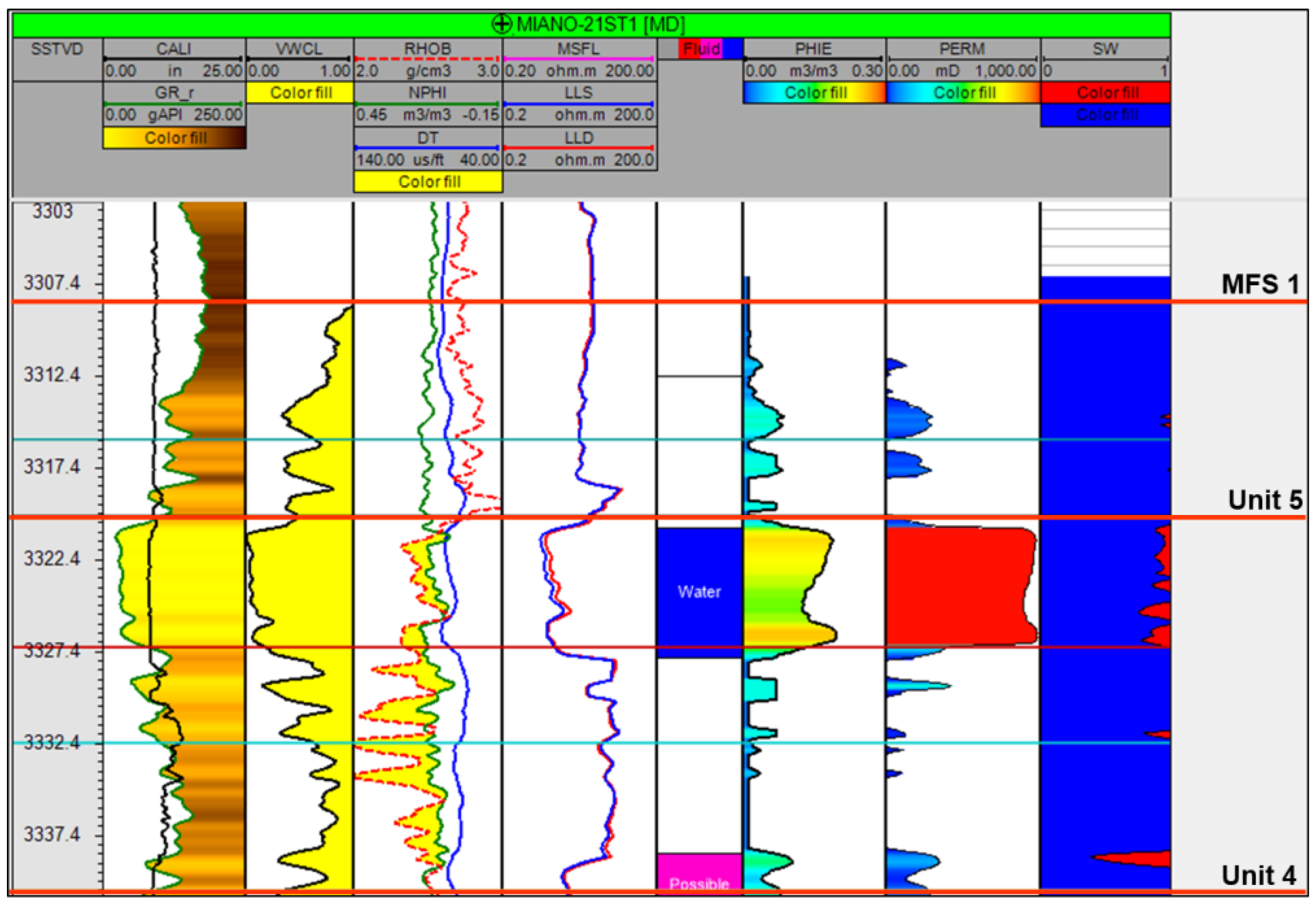 Energies 16 00856 g023