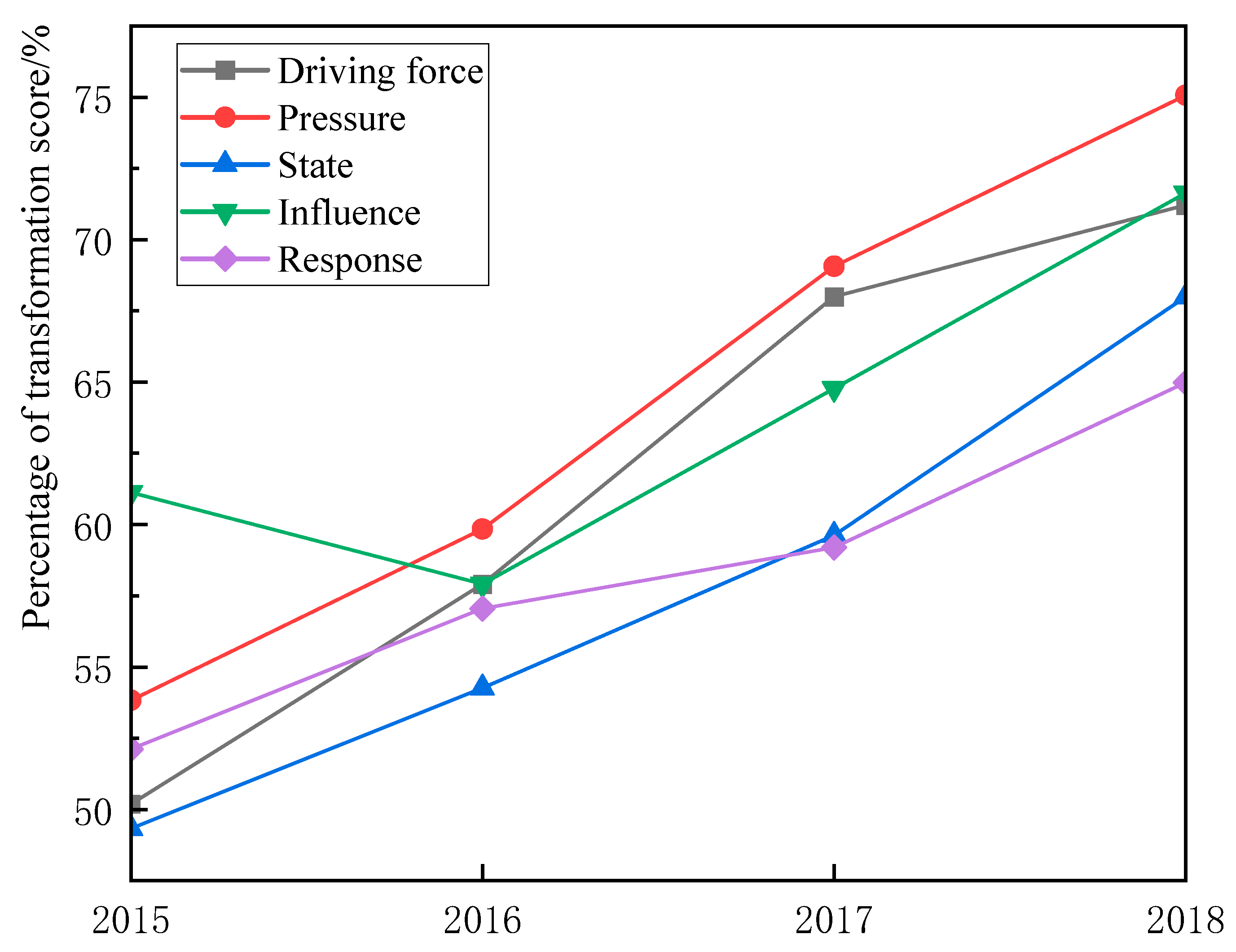 Energies 16 00857 g010 Energies 16 00857 g010