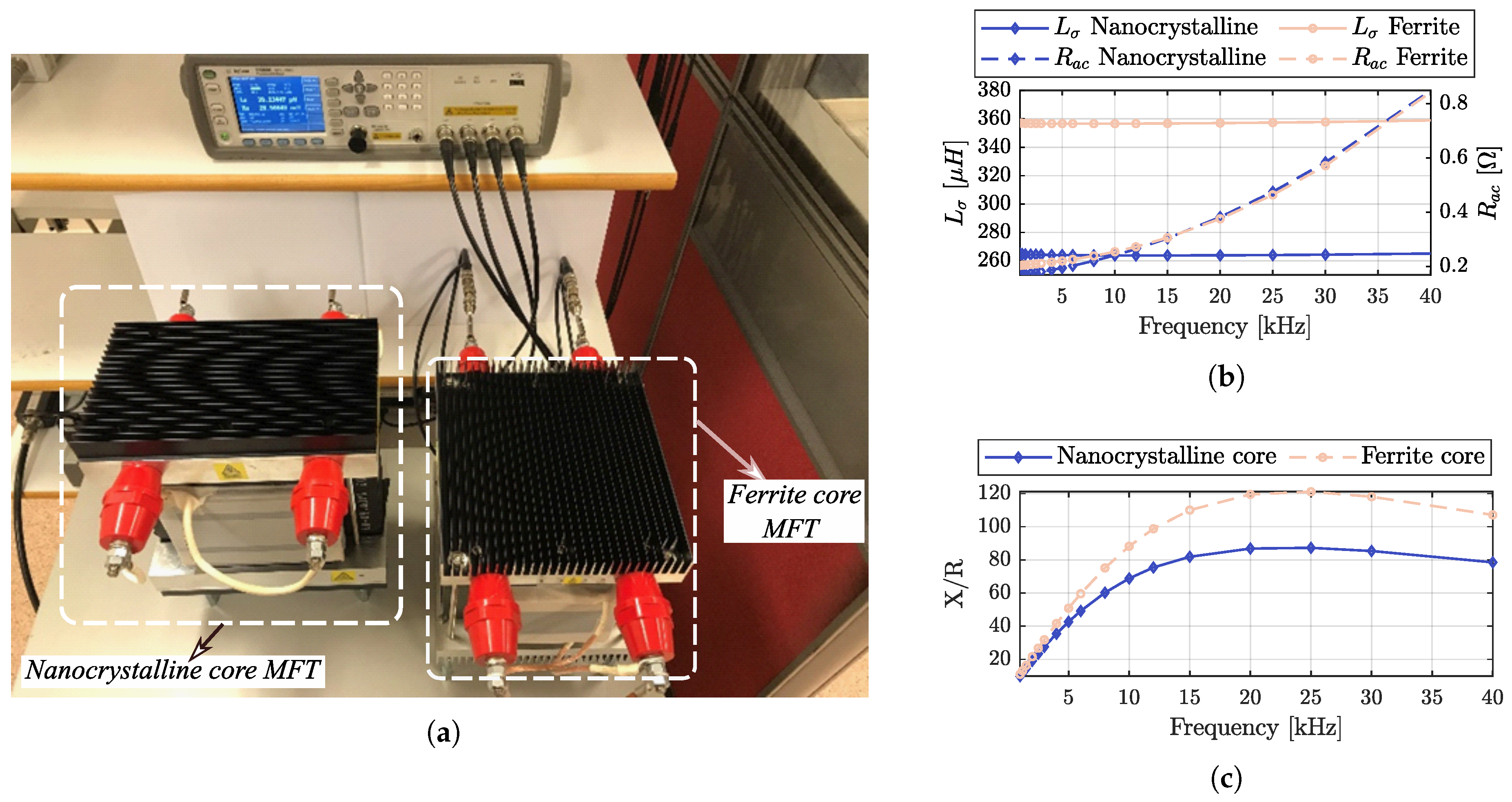 Energies 16 00859 g012 Energies 16 00859 g012