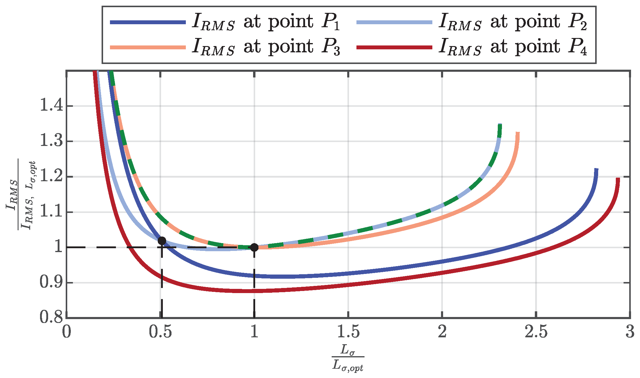 Energies 16 00859 g0a1 Energies 16 00859 g0a1