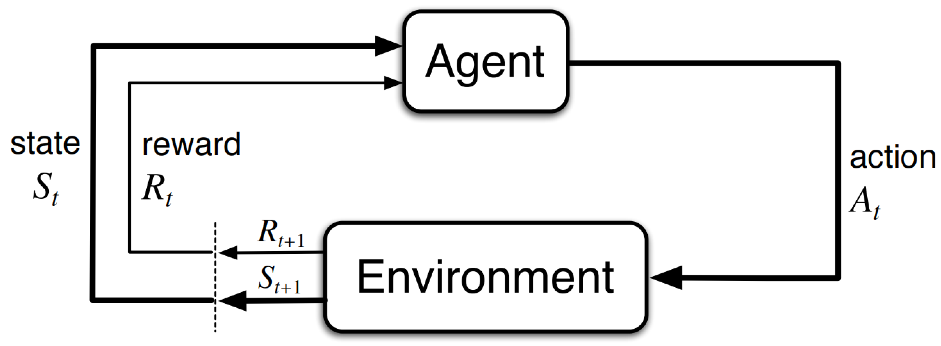 Energies 16 00860 g001