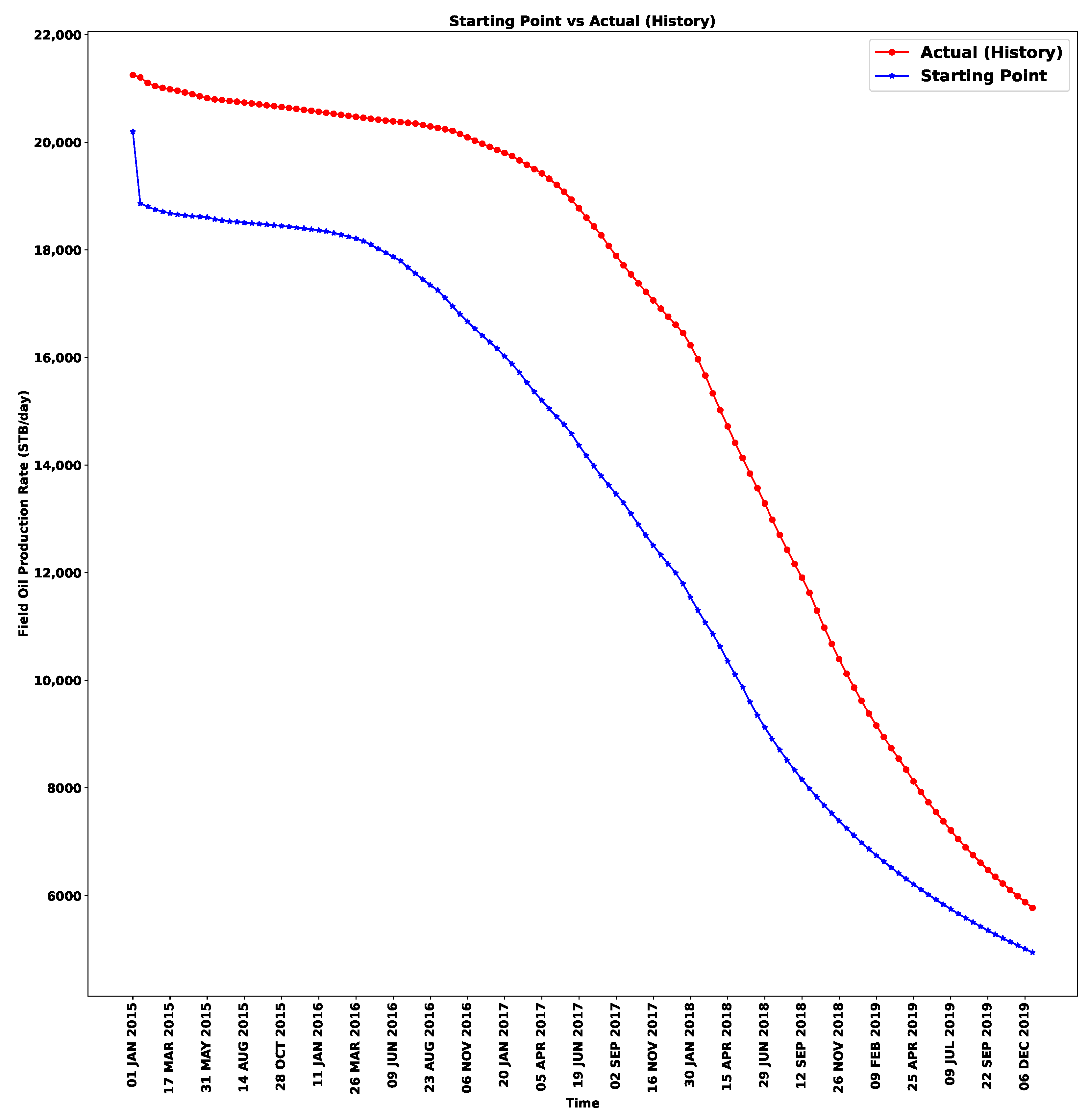 Energies 16 00860 g005