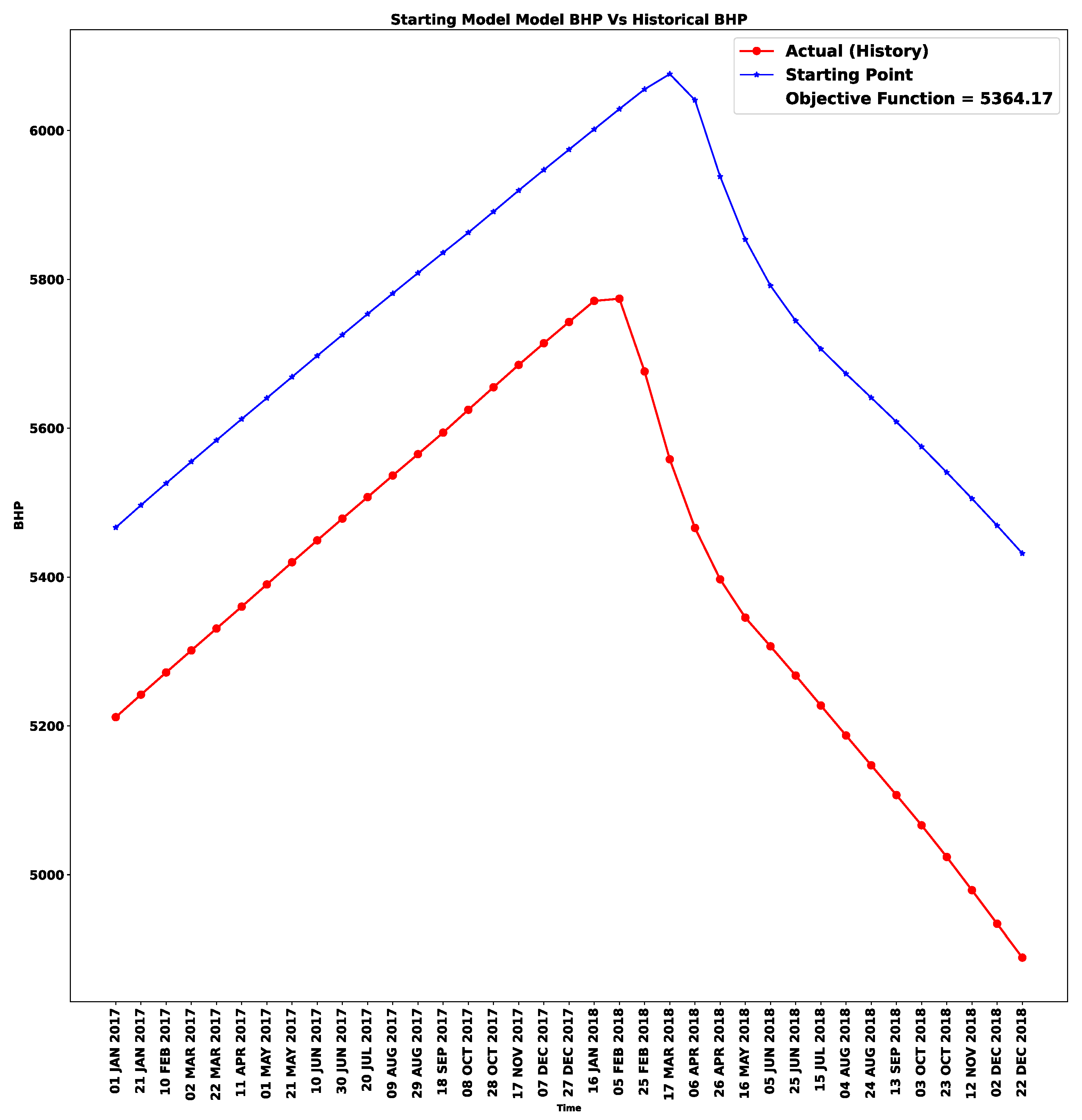 Energies 16 00860 g007