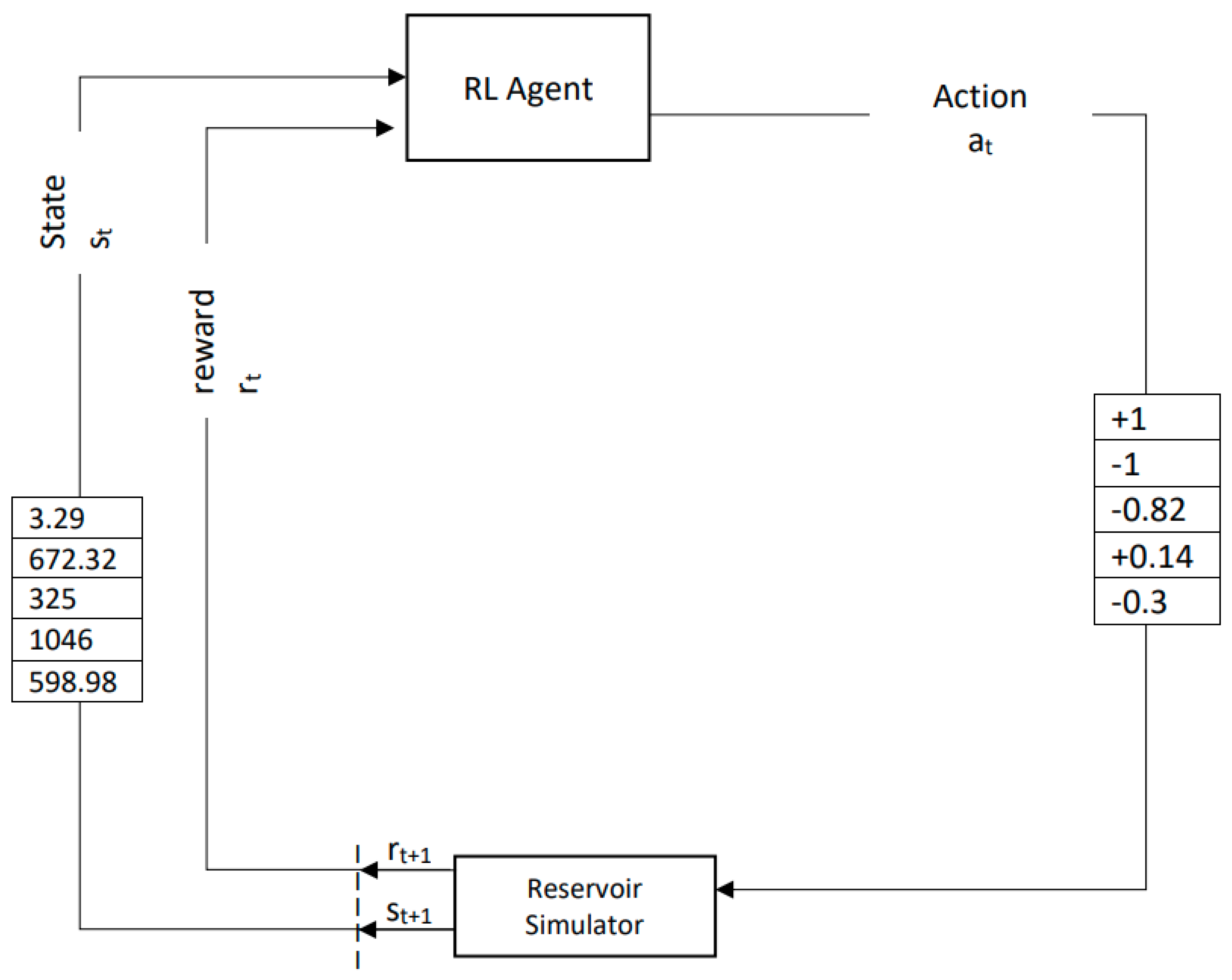 Energies 16 00860 g008