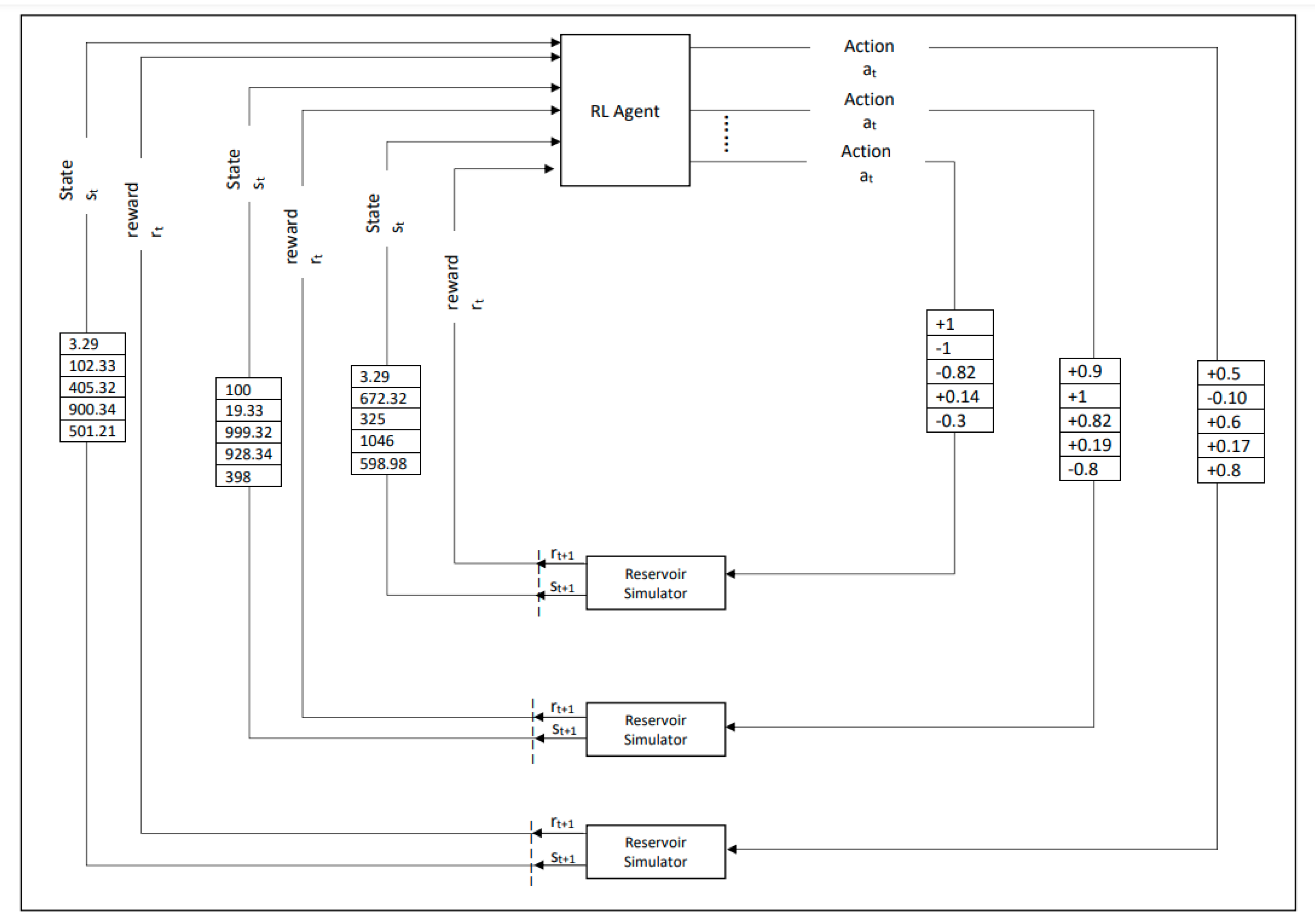 Energies 16 00860 g012