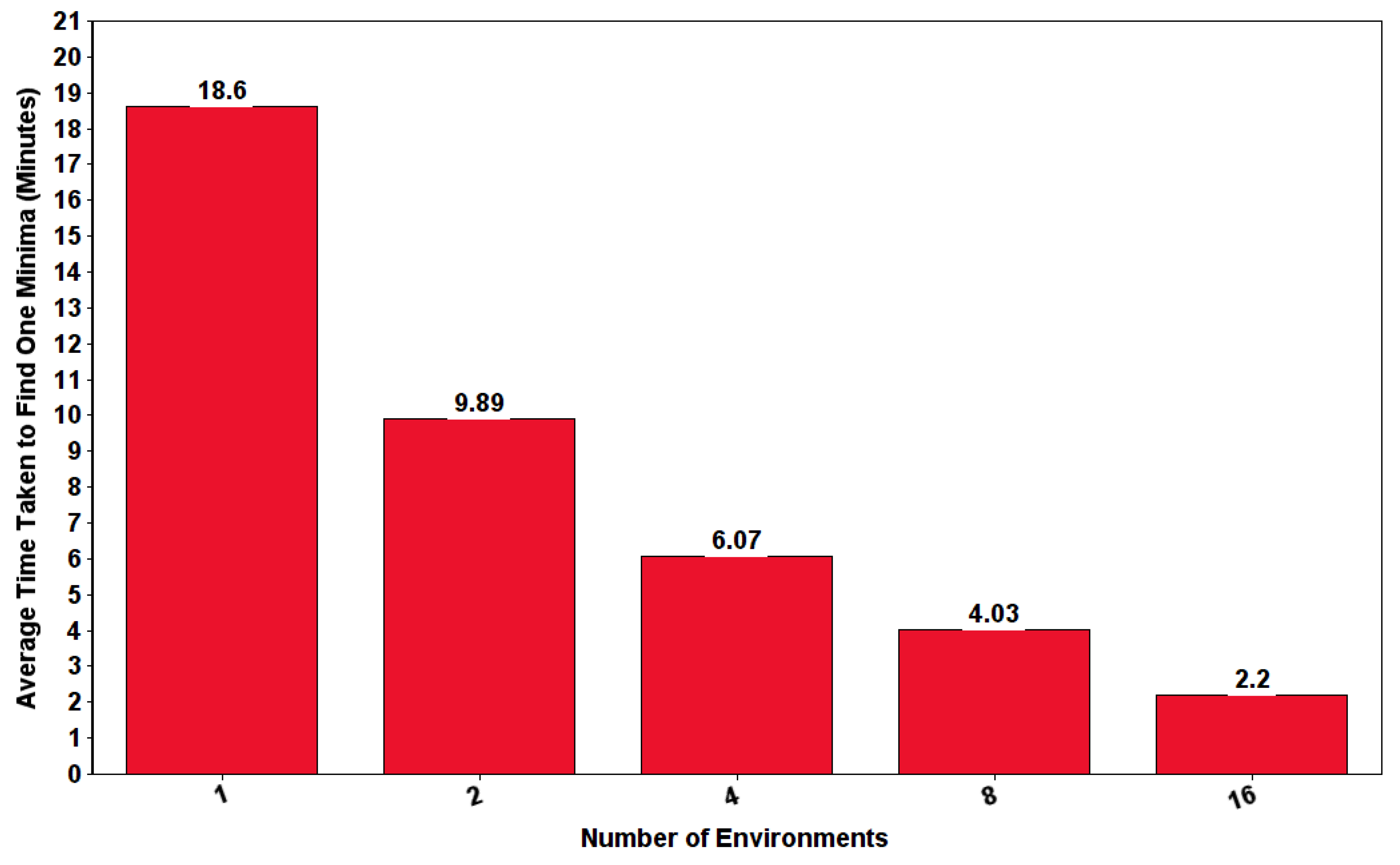 Energies 16 00860 g016