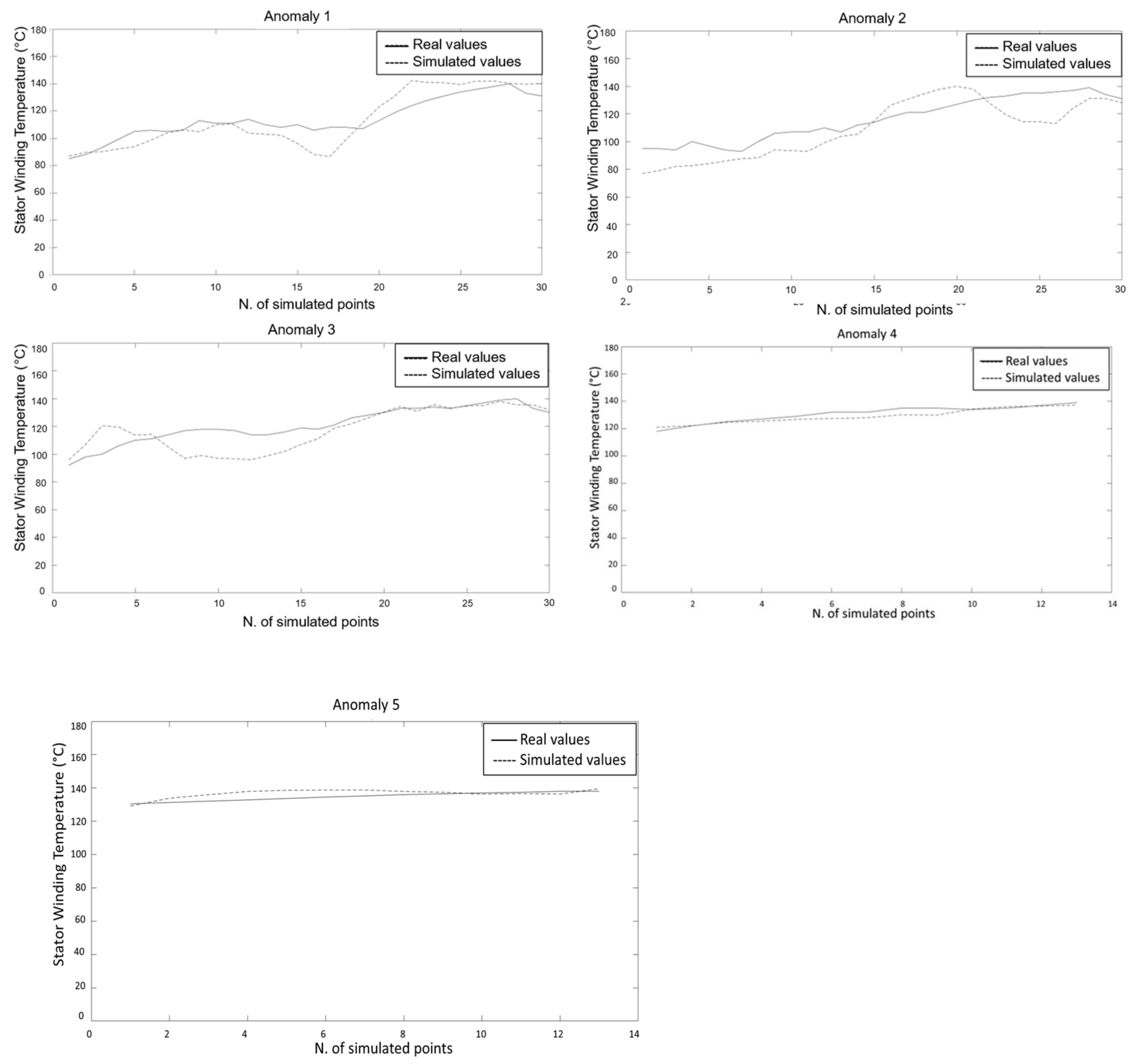 Energies 16 00861 g013