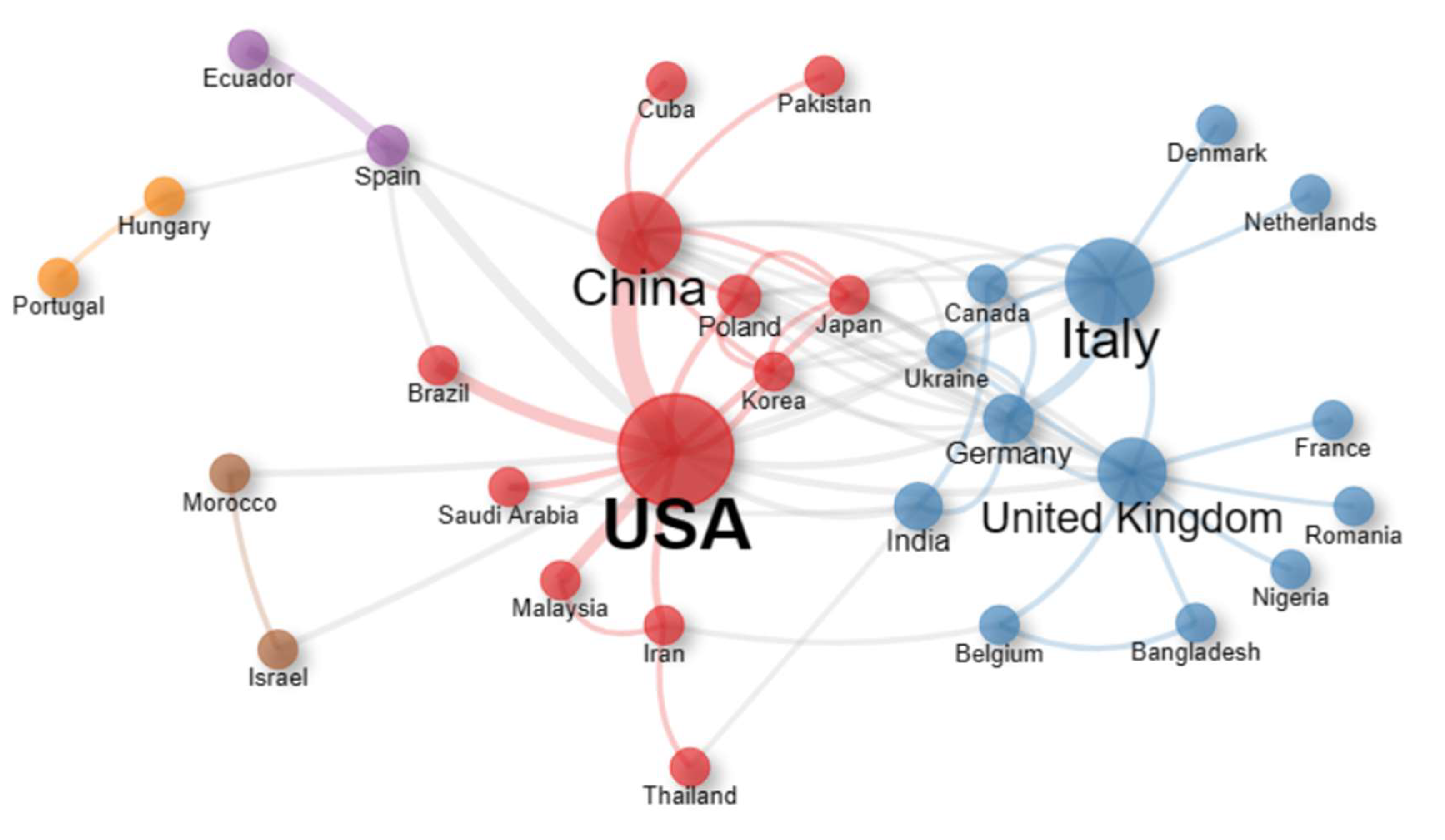 Energies 16 00862 g003 Energies 16 00862 g003