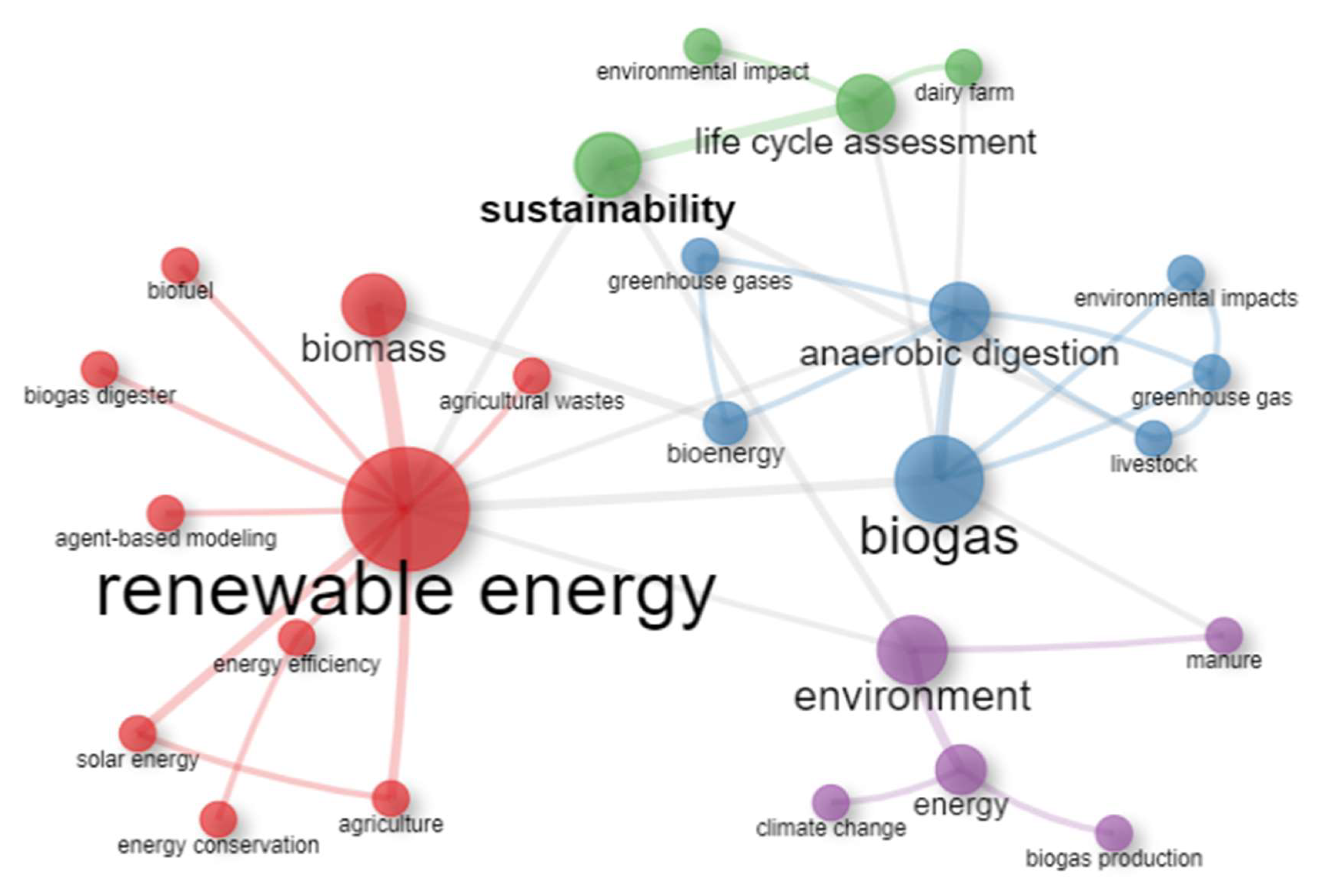 Energies 16 00862 g004 Energies 16 00862 g004