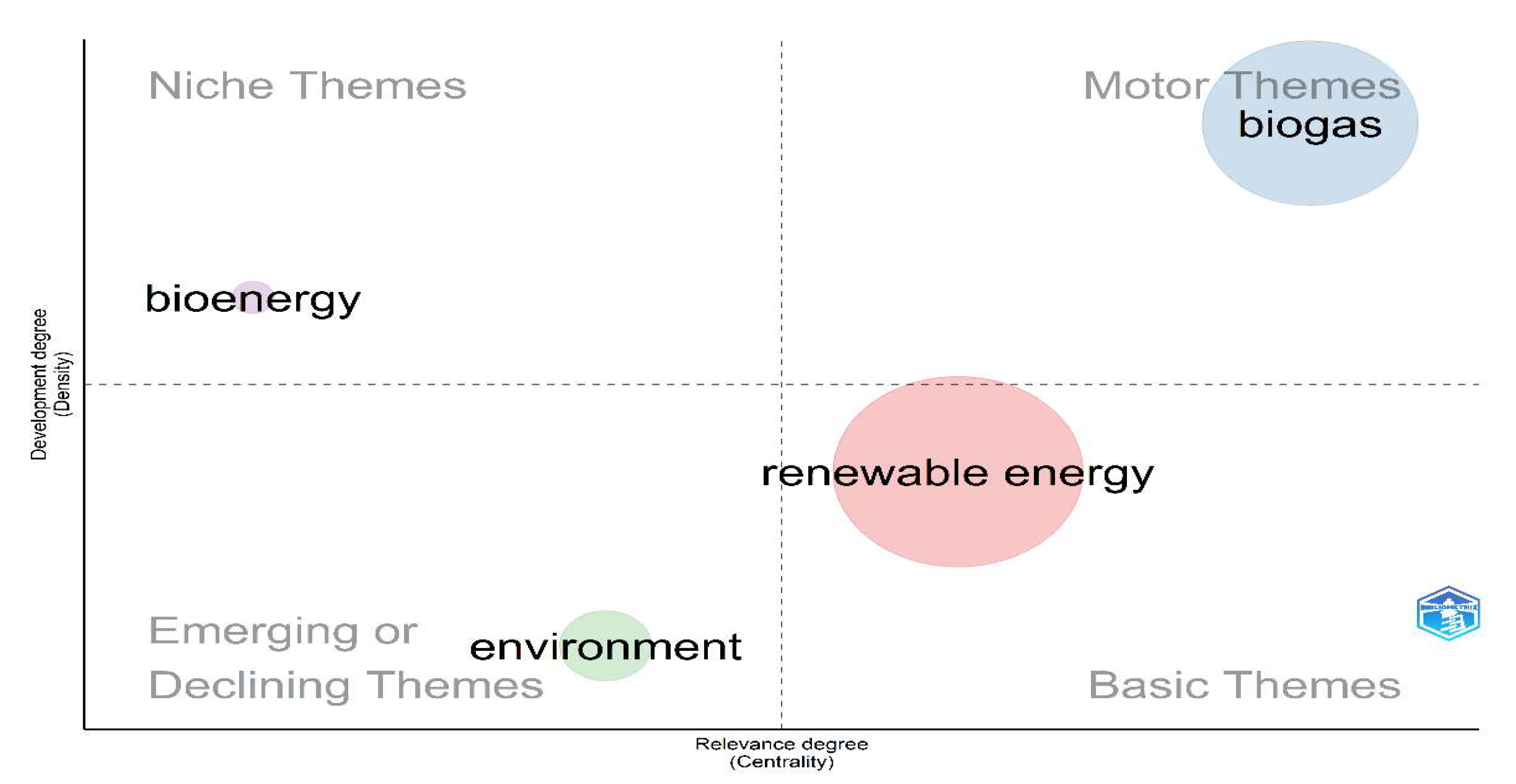 Energies 16 00862 g006 Energies 16 00862 g006