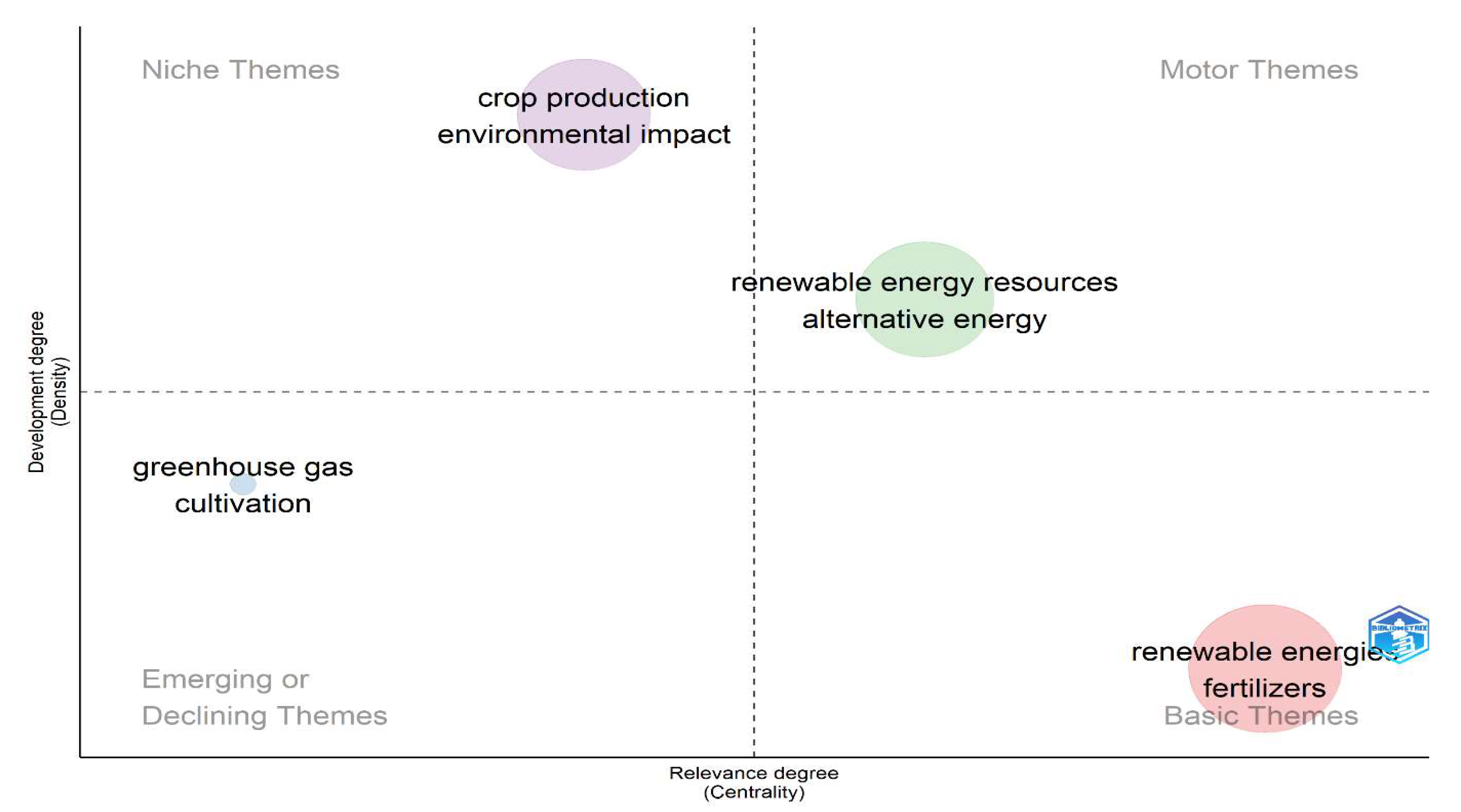 Energies 16 00862 g007 Energies 16 00862 g007