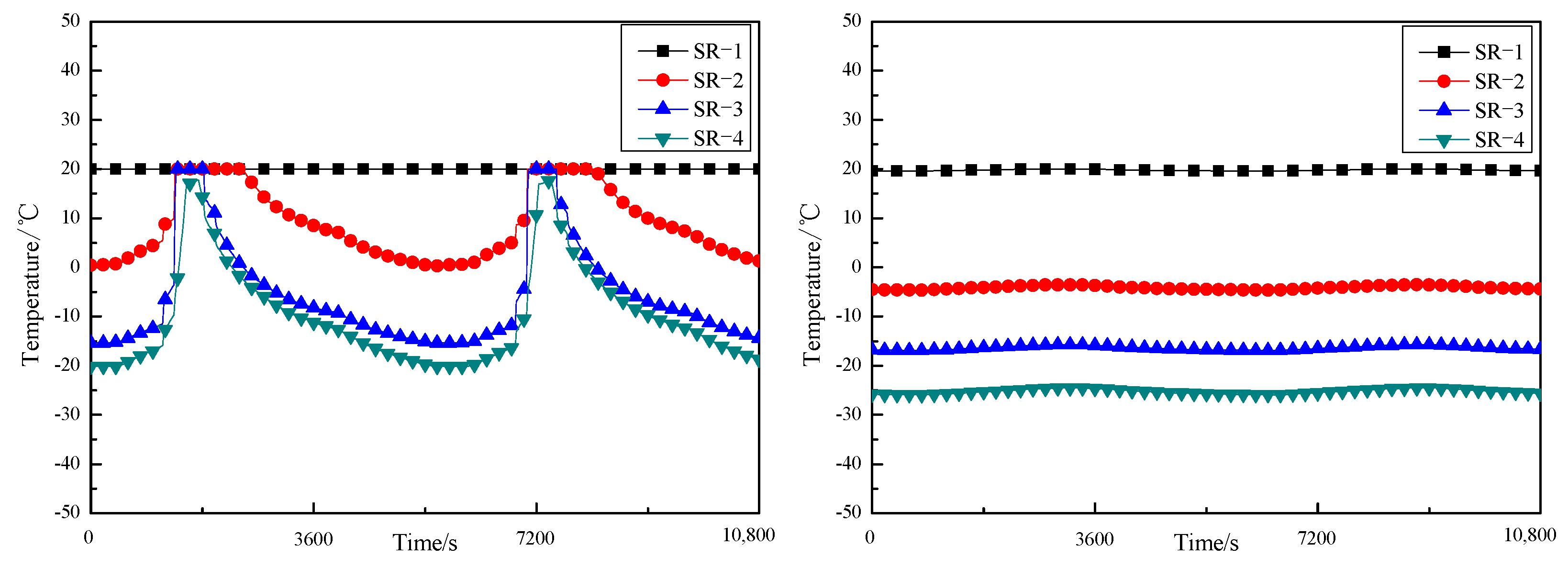 Energies 16 00864 g007