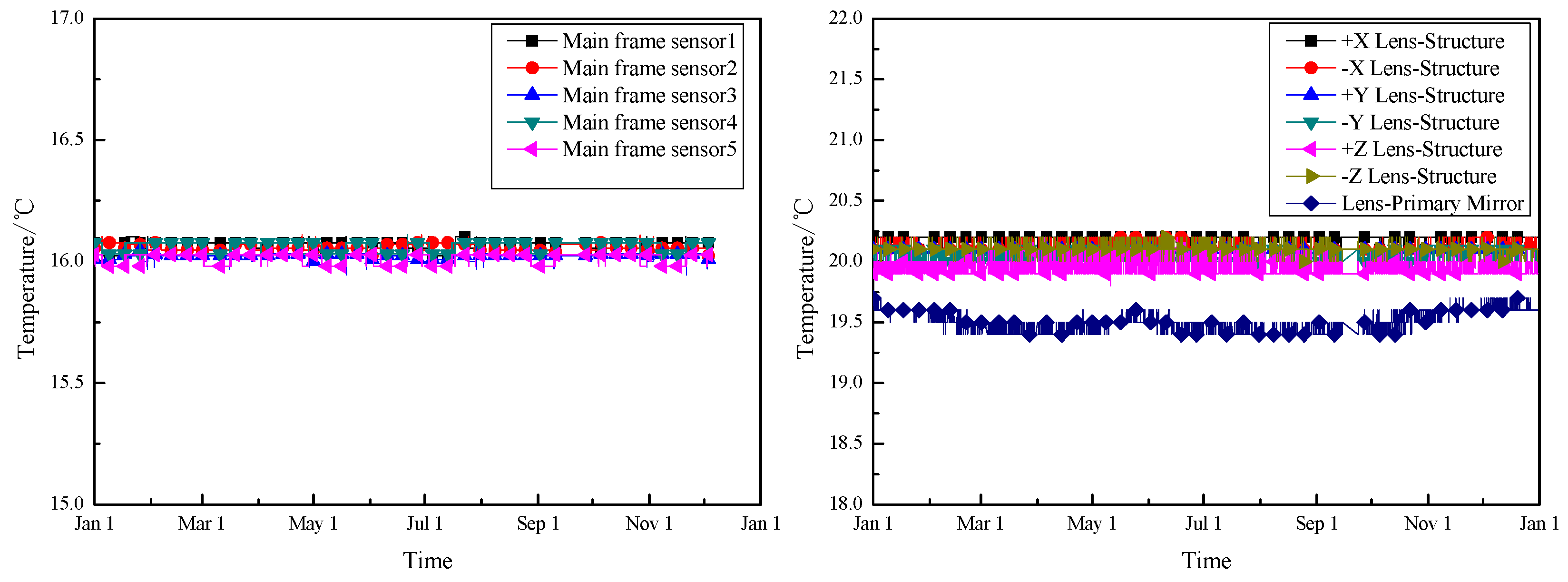 Energies 16 00864 g012a