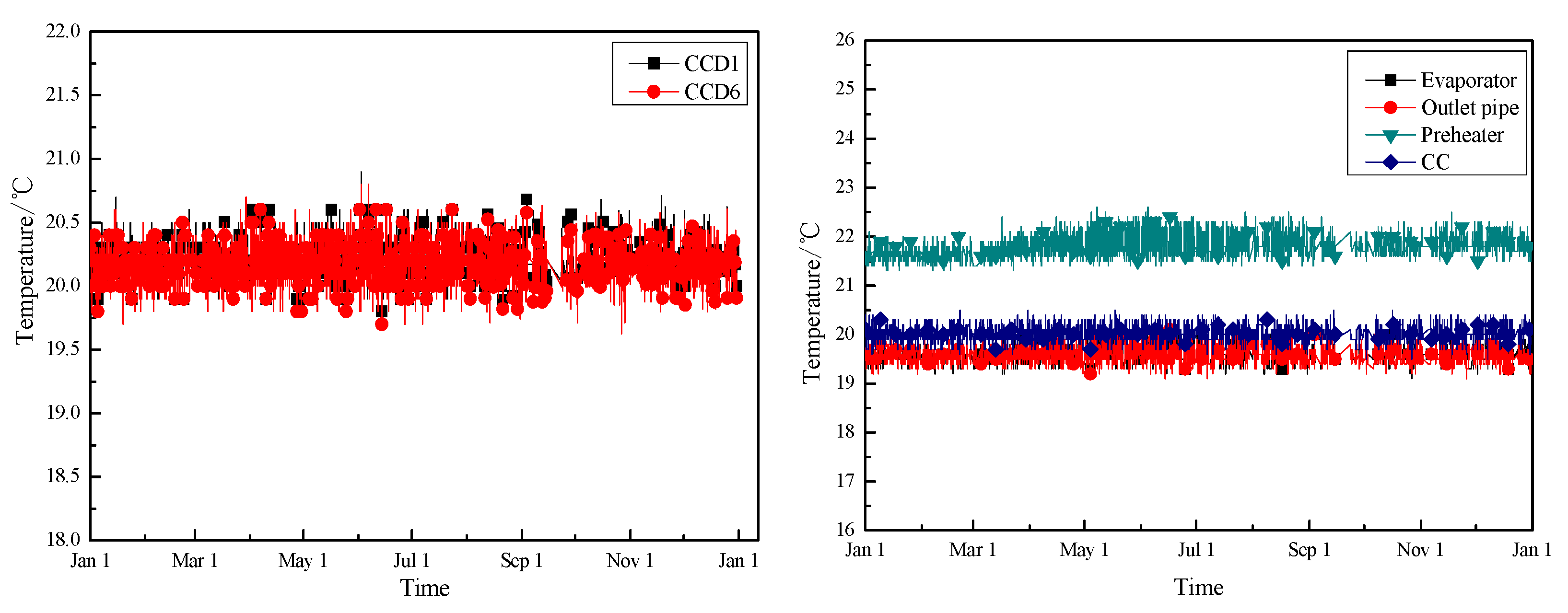 Energies 16 00864 g012b