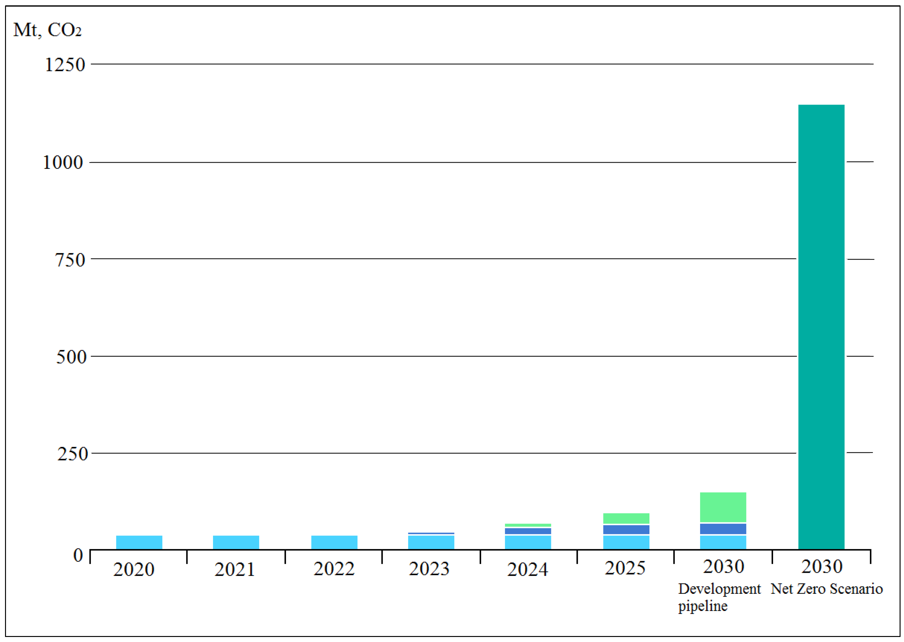 Energies 16 00865 g003