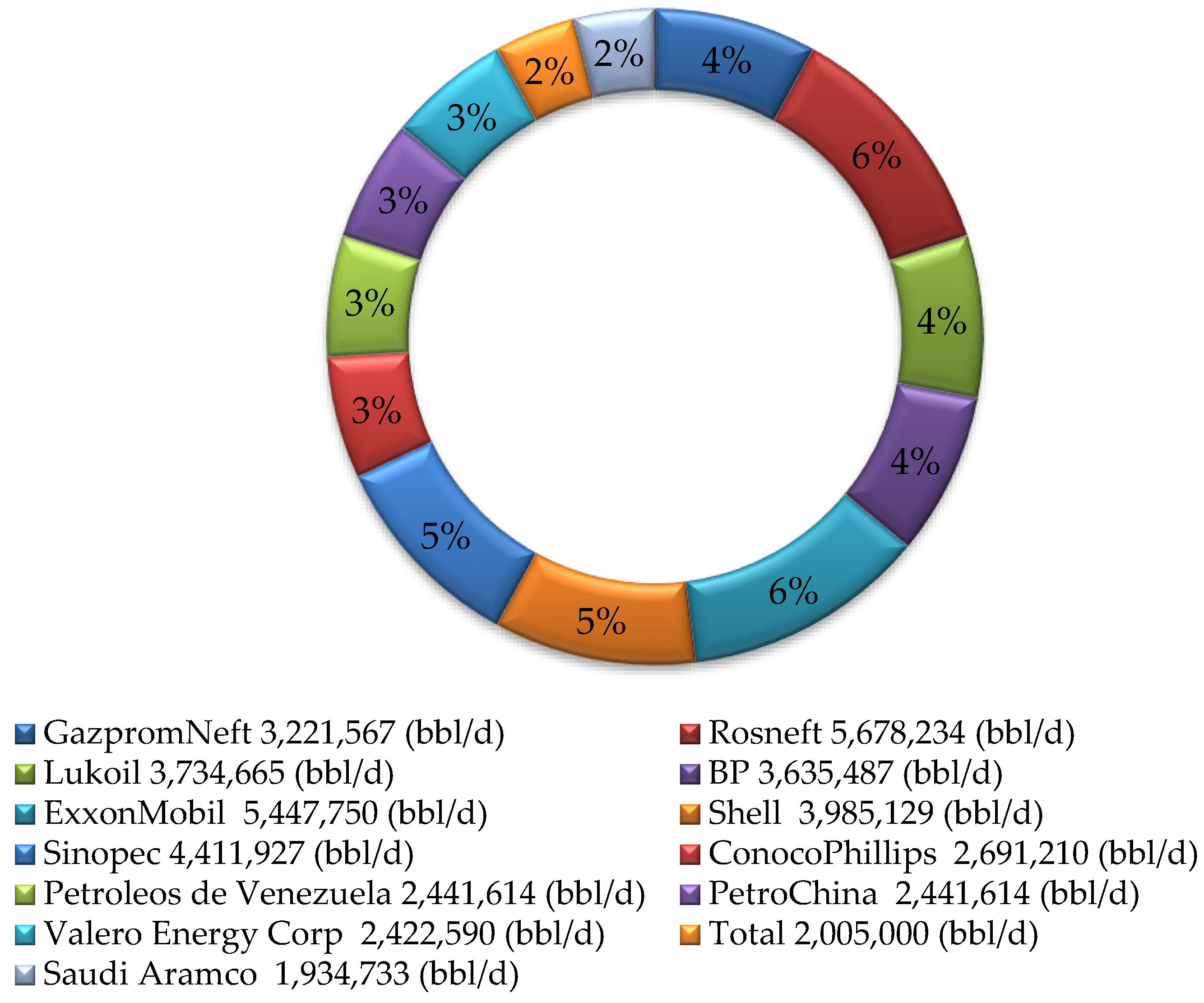 Energies 16 00865 g004