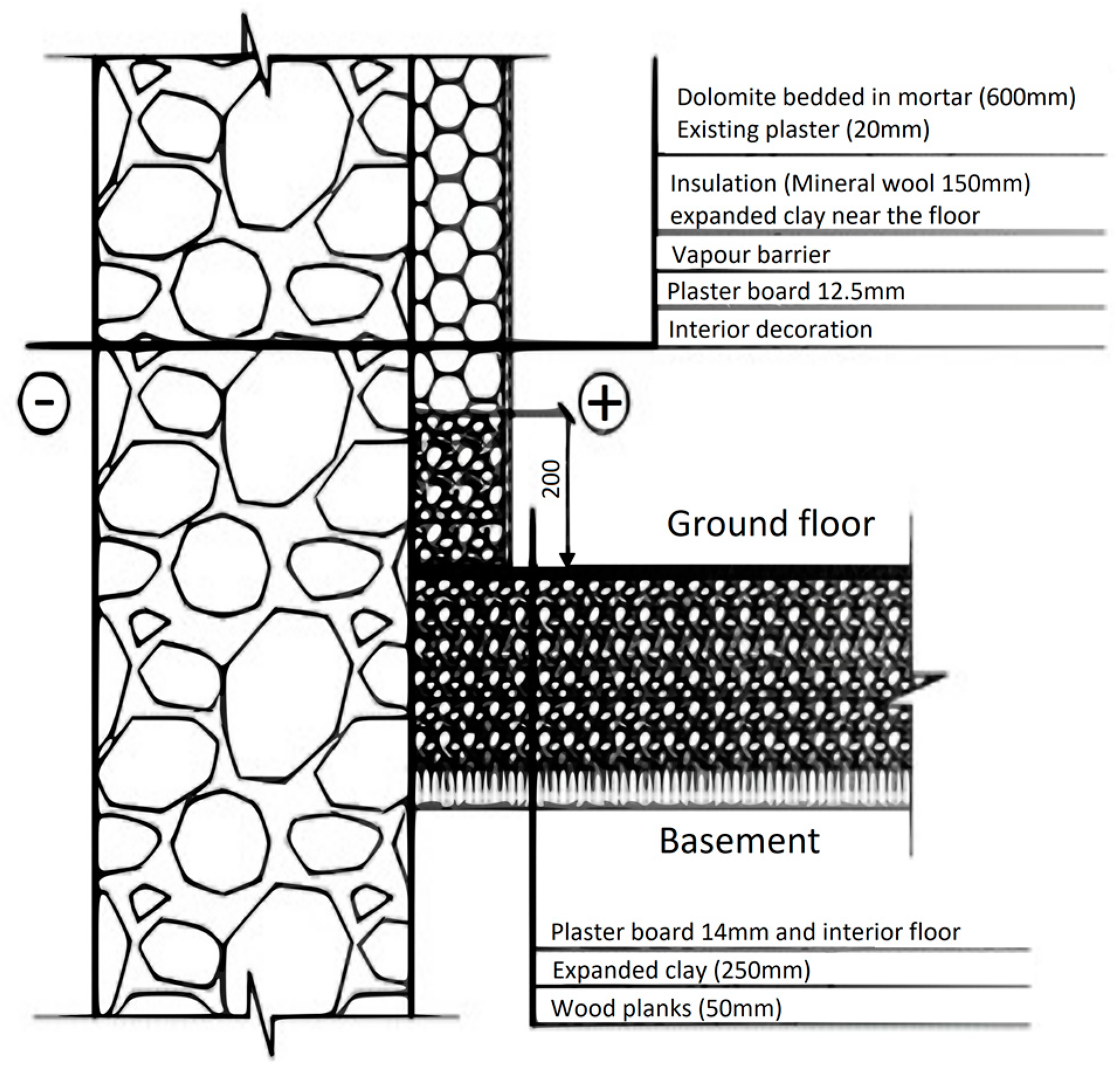 Energies 16 00866 g004 Energies 16 00866 g004